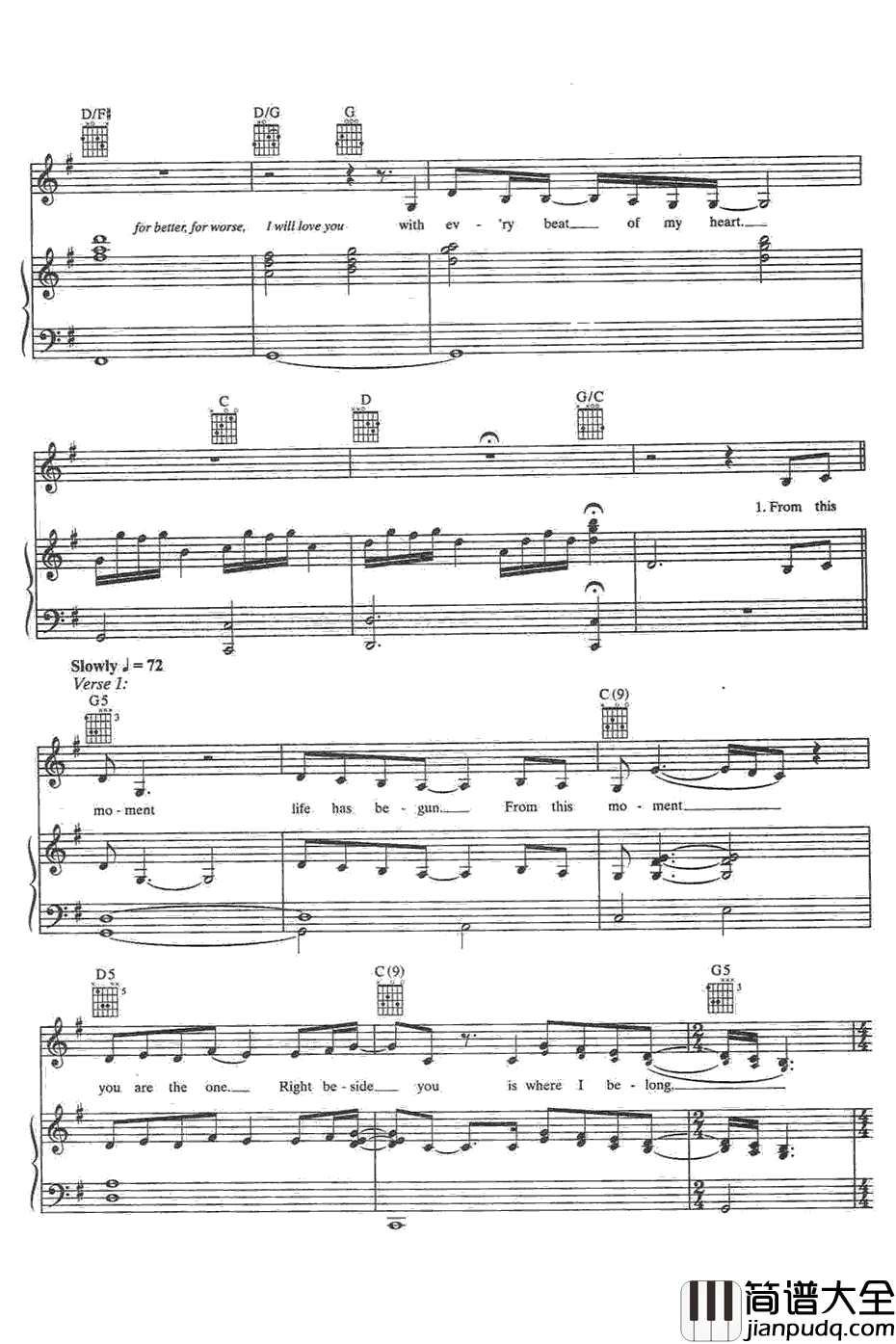 FromThisMomentOn钢琴谱_ShaniaTwain