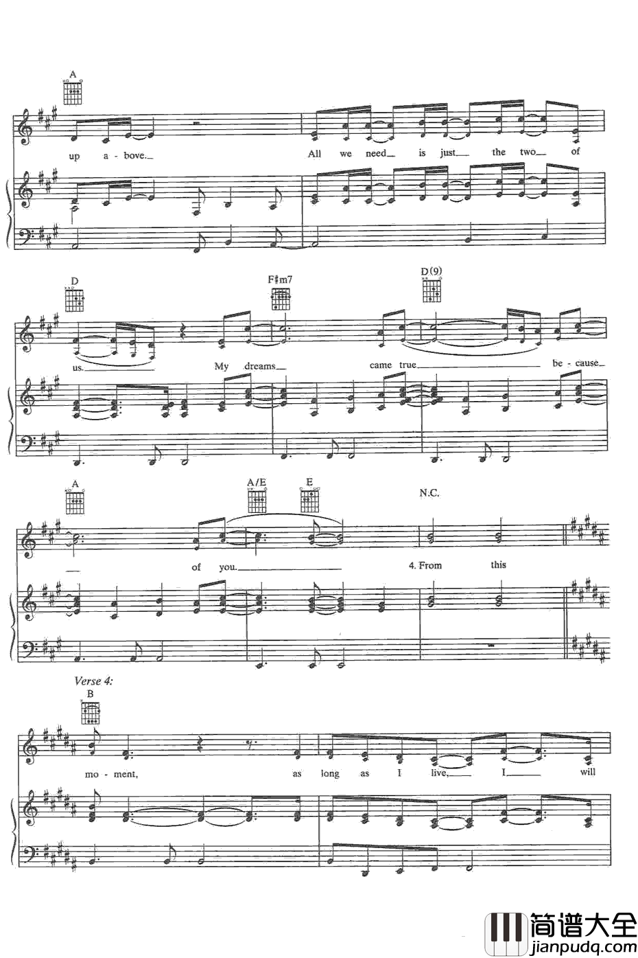 FromThisMomentOn钢琴谱_ShaniaTwain