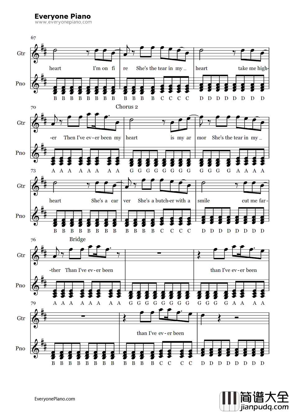 Tear_in_My_Heart钢琴谱_TwentyOnePilots