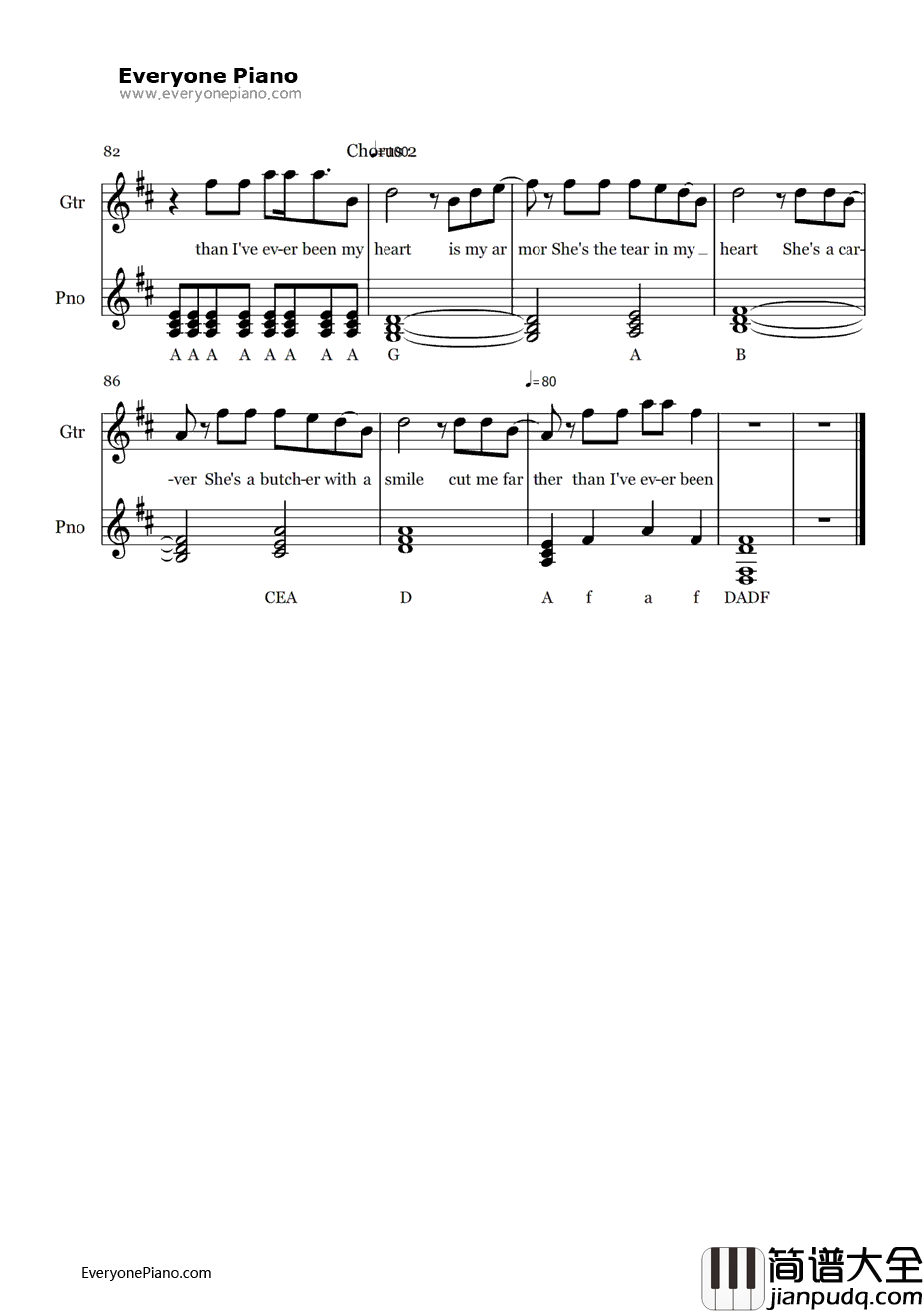 Tear_in_My_Heart钢琴谱_TwentyOnePilots