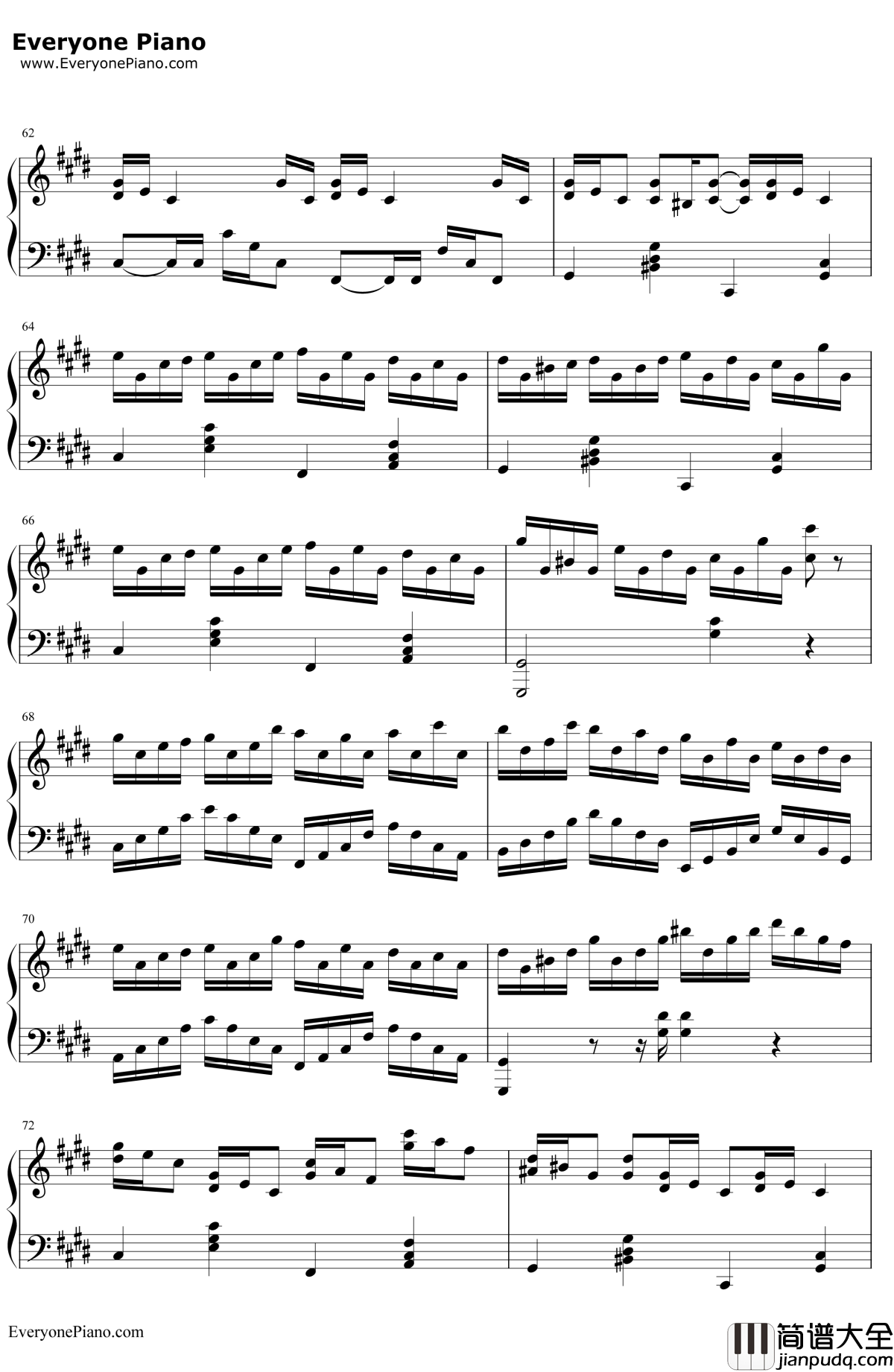 克罗地亚狂想曲钢琴谱_马克西姆