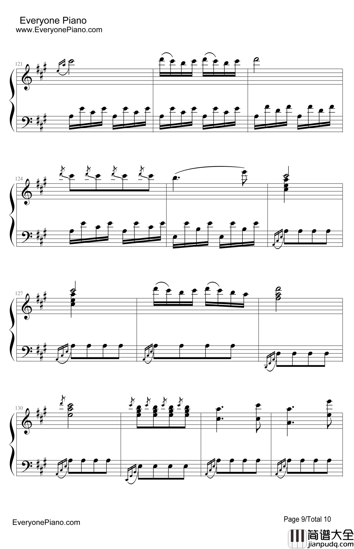 土耳其进行曲钢琴谱_莫扎特Mozart_TurkishMarch