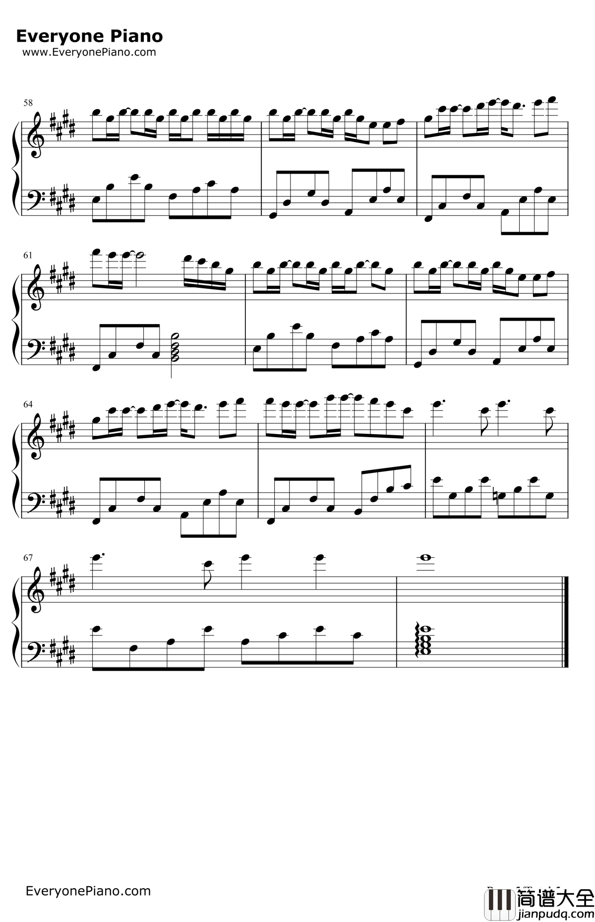 最佳损友钢琴谱_陈奕迅