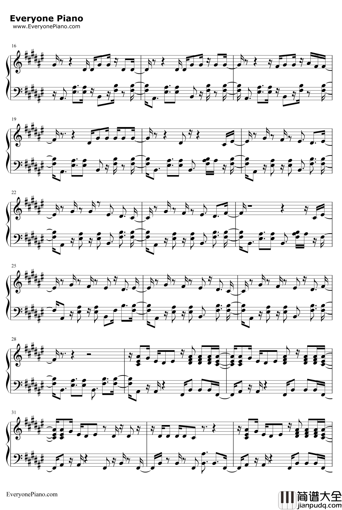 Bon_Appetit钢琴谱_KatyPerry