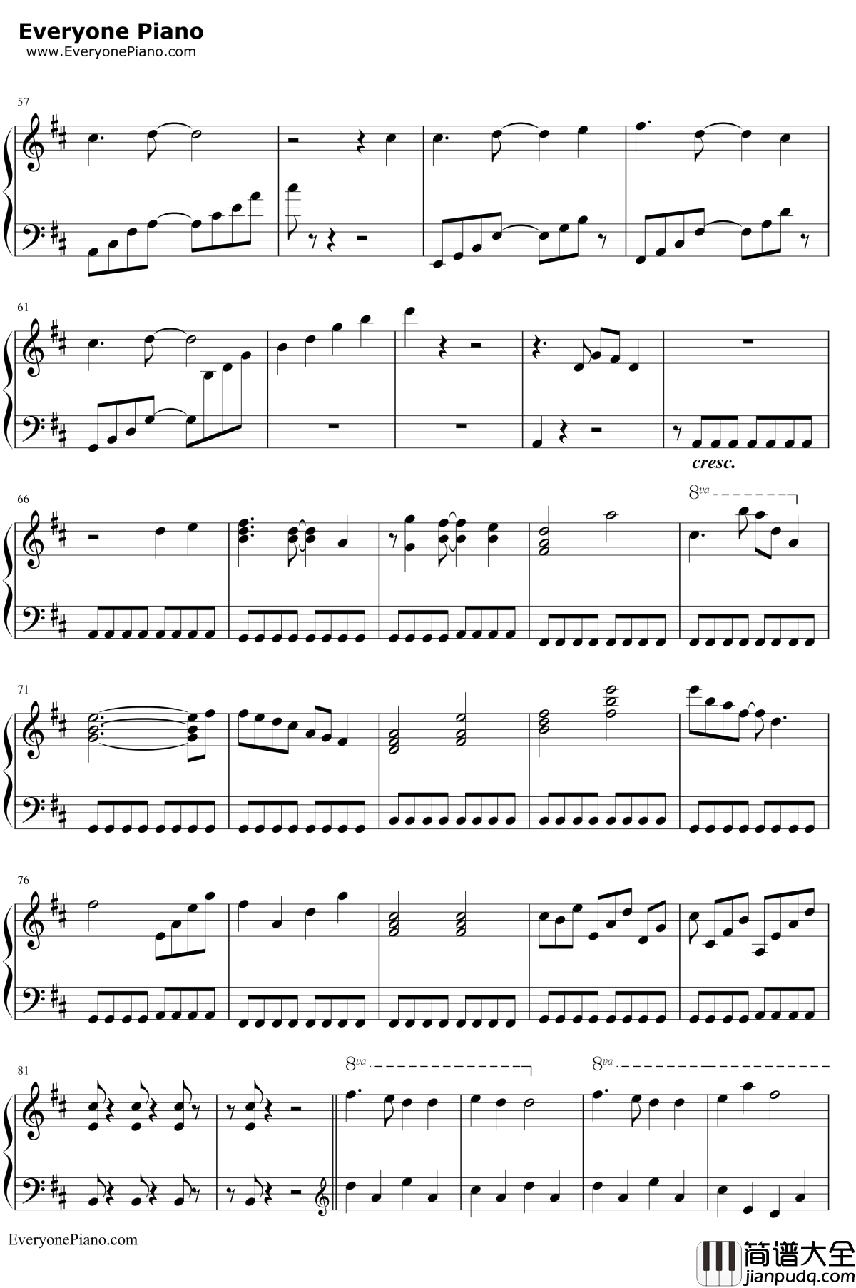 メルト（Melt）钢琴谱__初音ミク