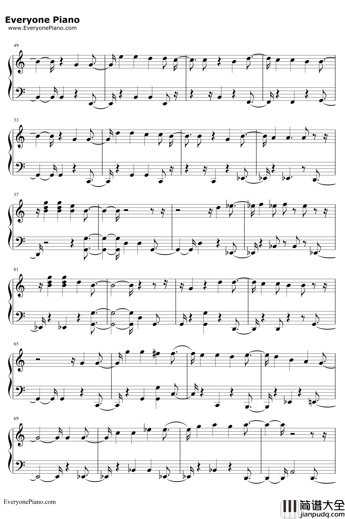 Remember_Me钢琴谱_MiguelNataliaLafourcade_寻梦环游记主题曲