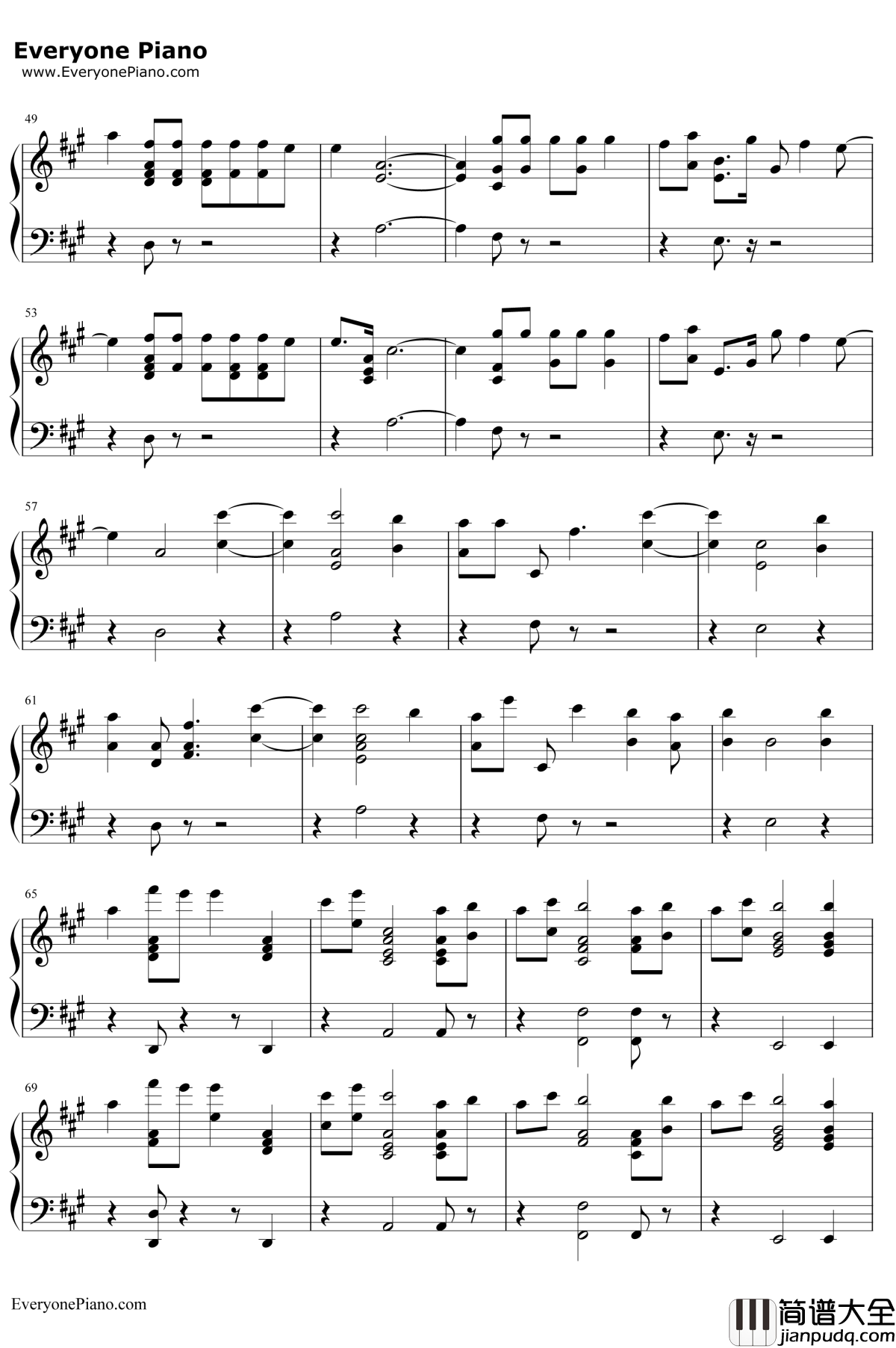 I_Know_You钢琴谱_CraigDavidBastille