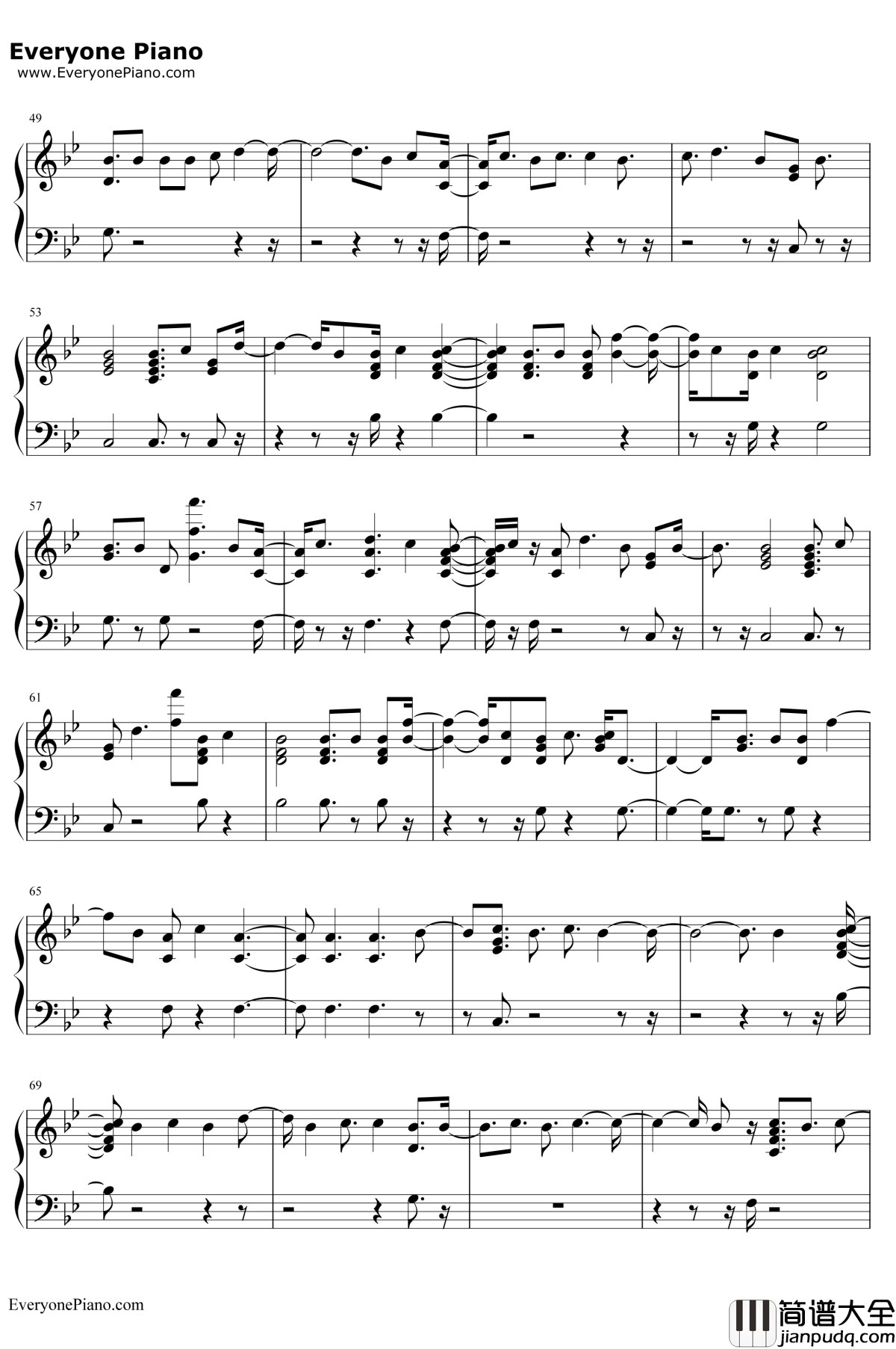 Mamita钢琴谱_CNCO