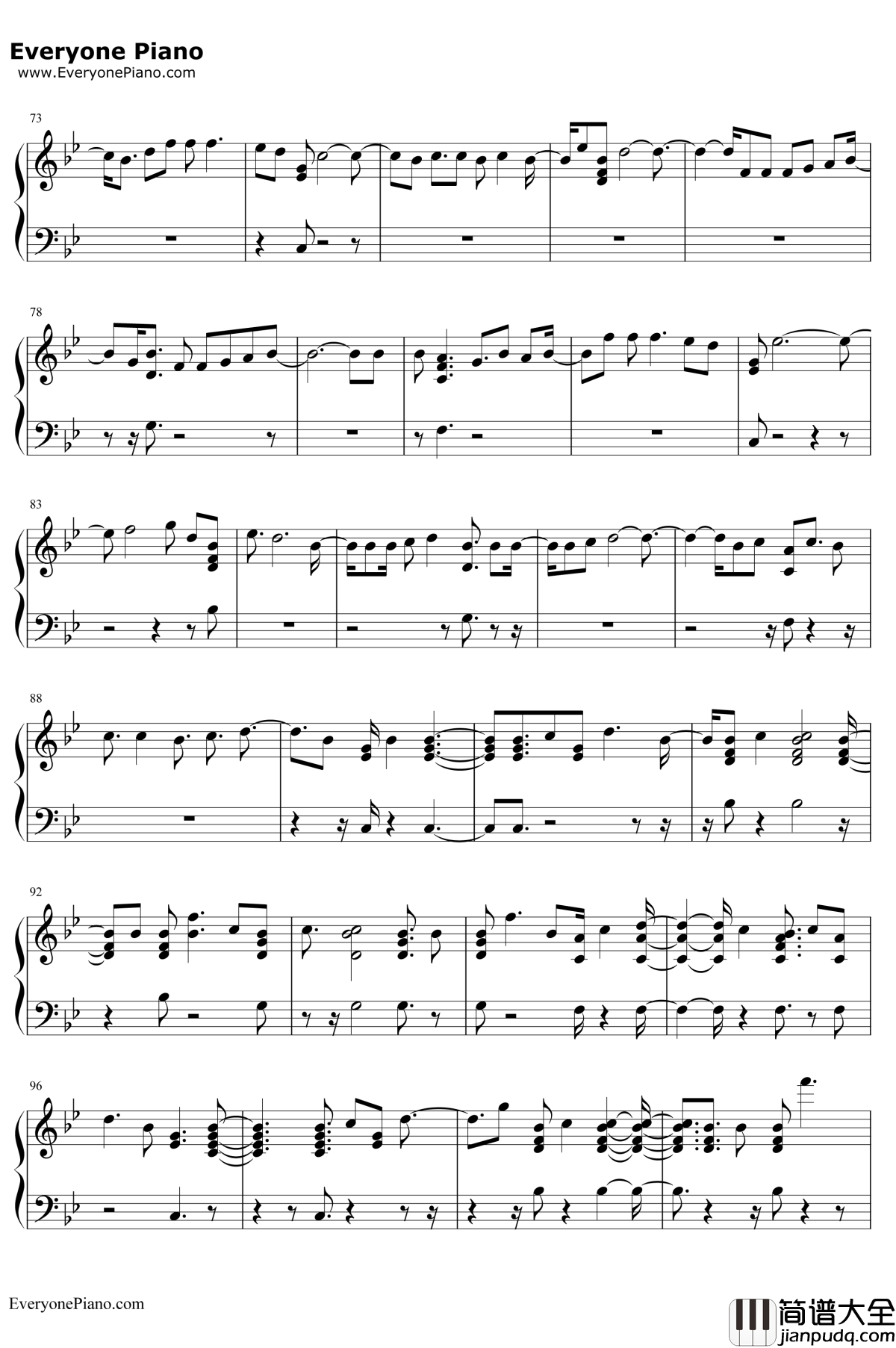 Mamita钢琴谱_CNCO