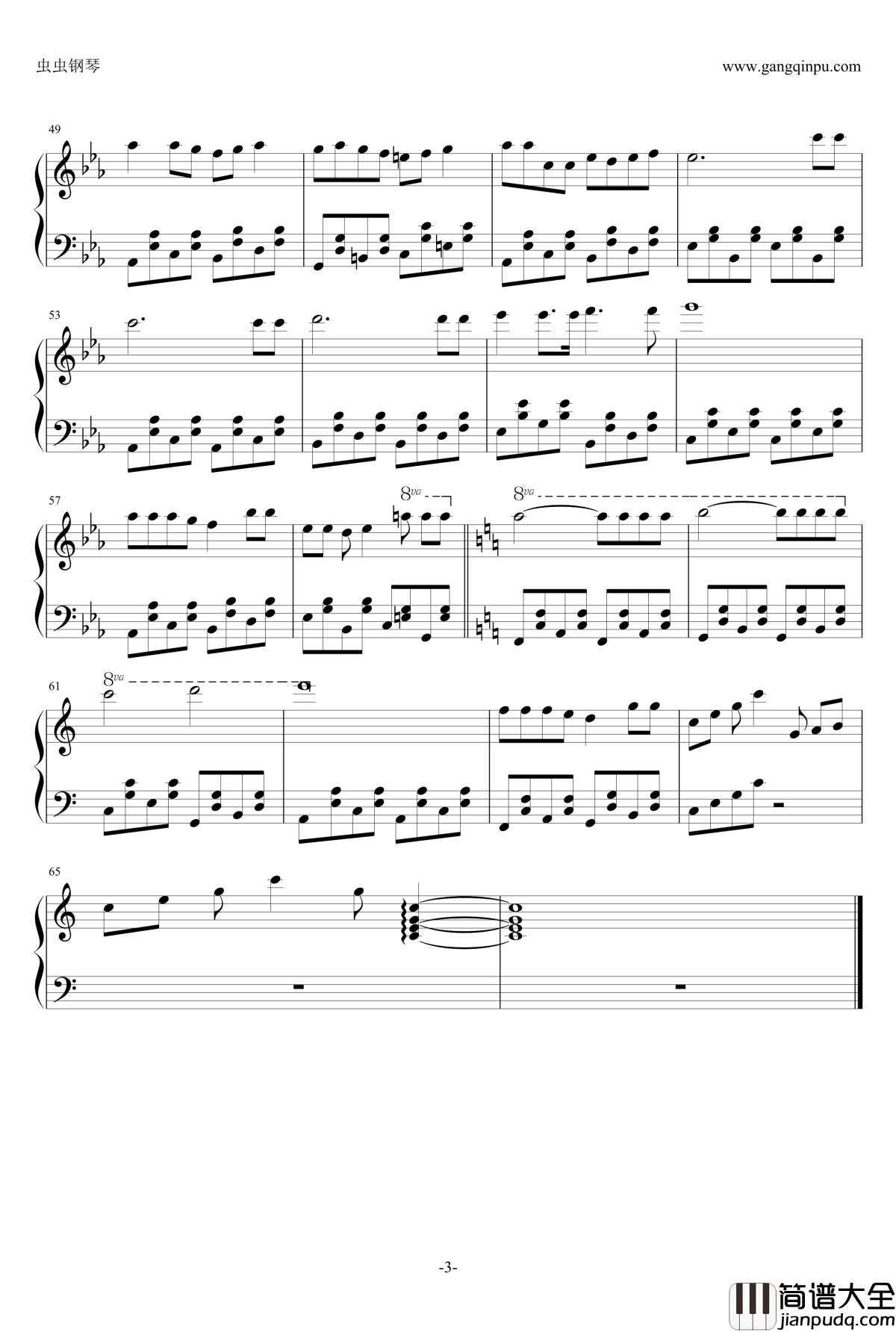 高音厨音域测试【木村わいP】钢琴谱_初音未来