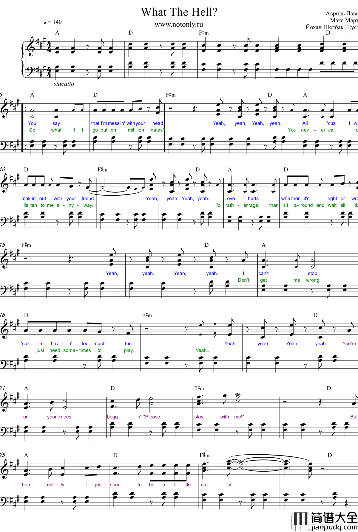 What_the_hell钢琴谱_Avril_Lavigne