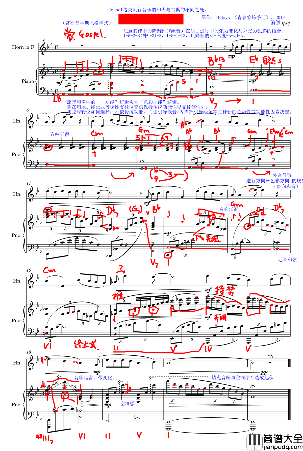 麻雀虽小，五脏俱全钢琴谱_流行追梦人