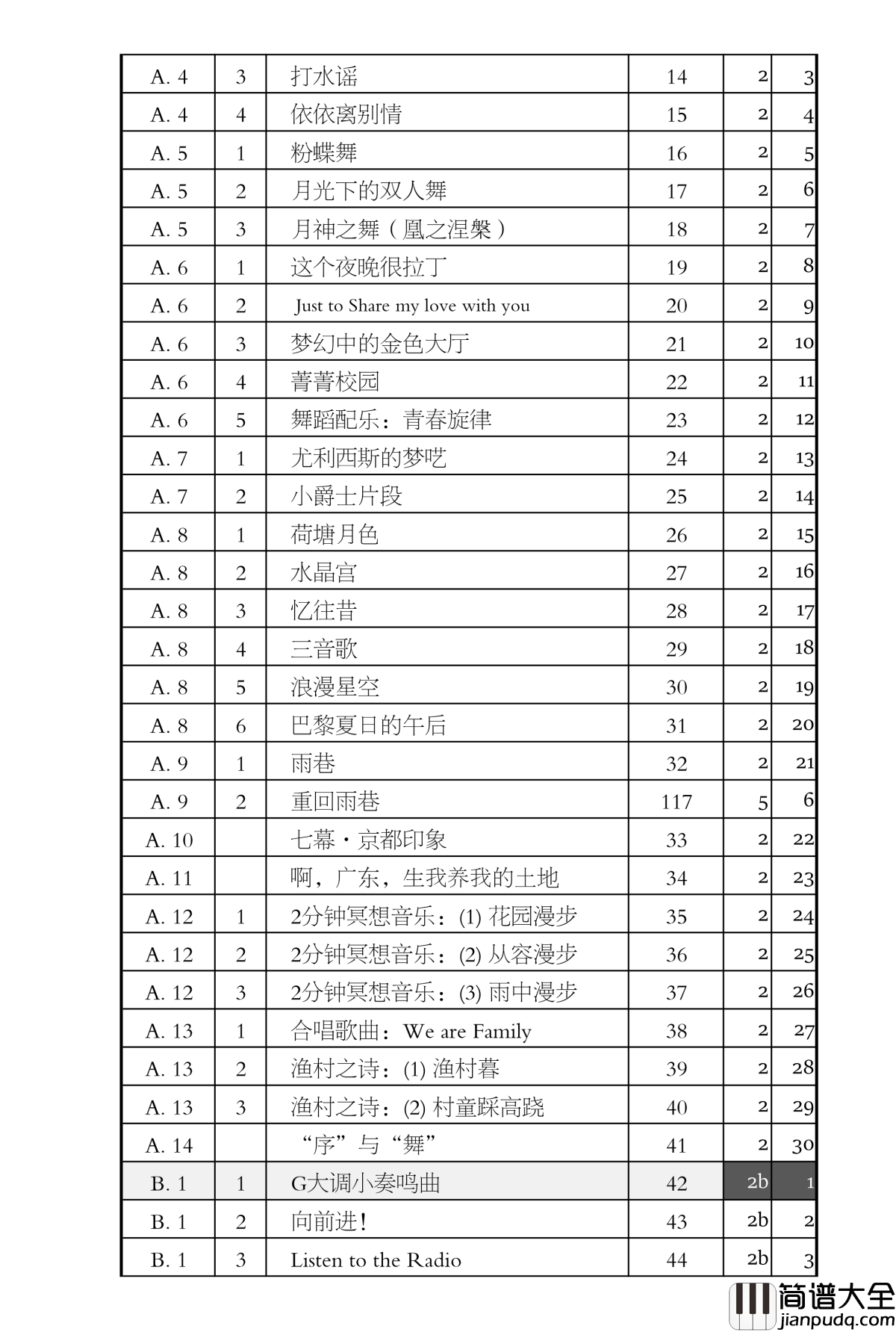 追梦人钢琴谱_流行