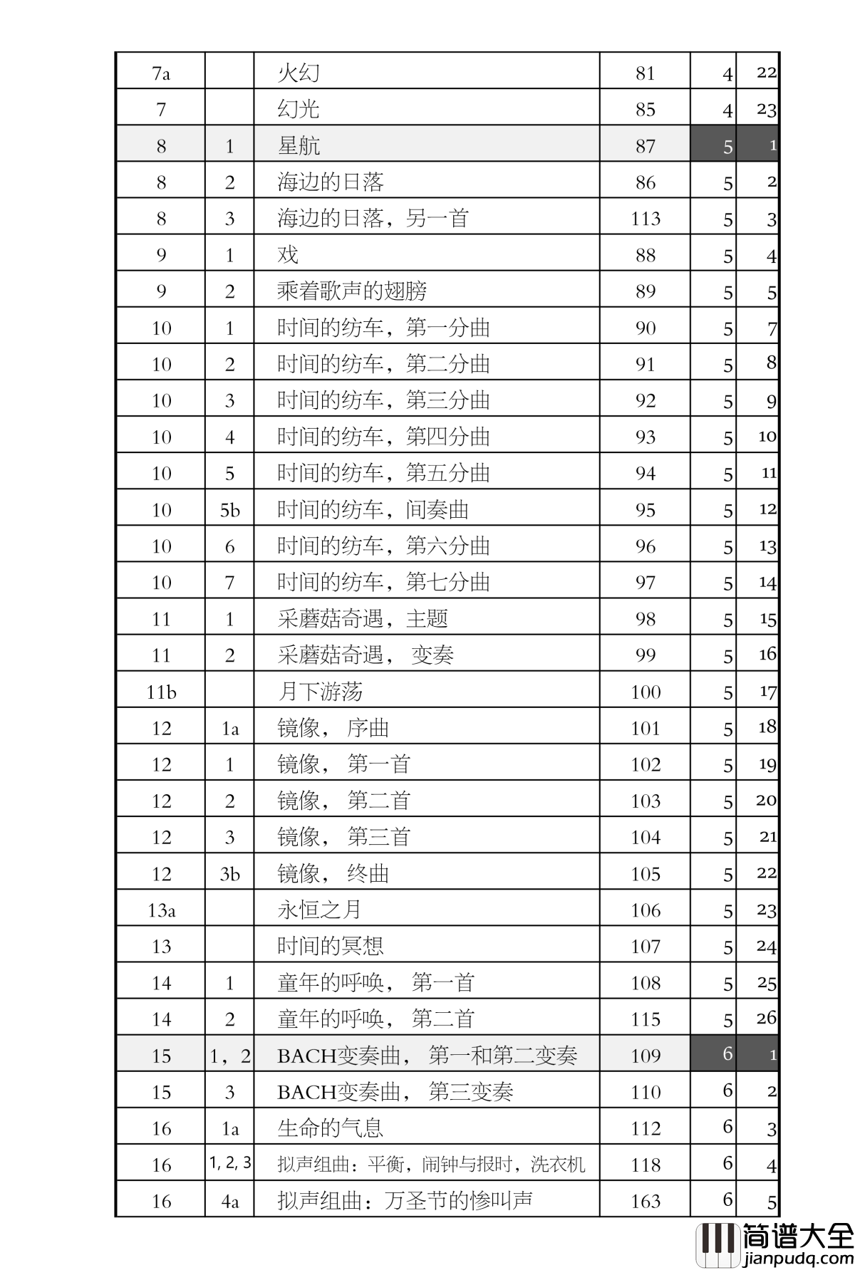 追梦人钢琴谱_流行