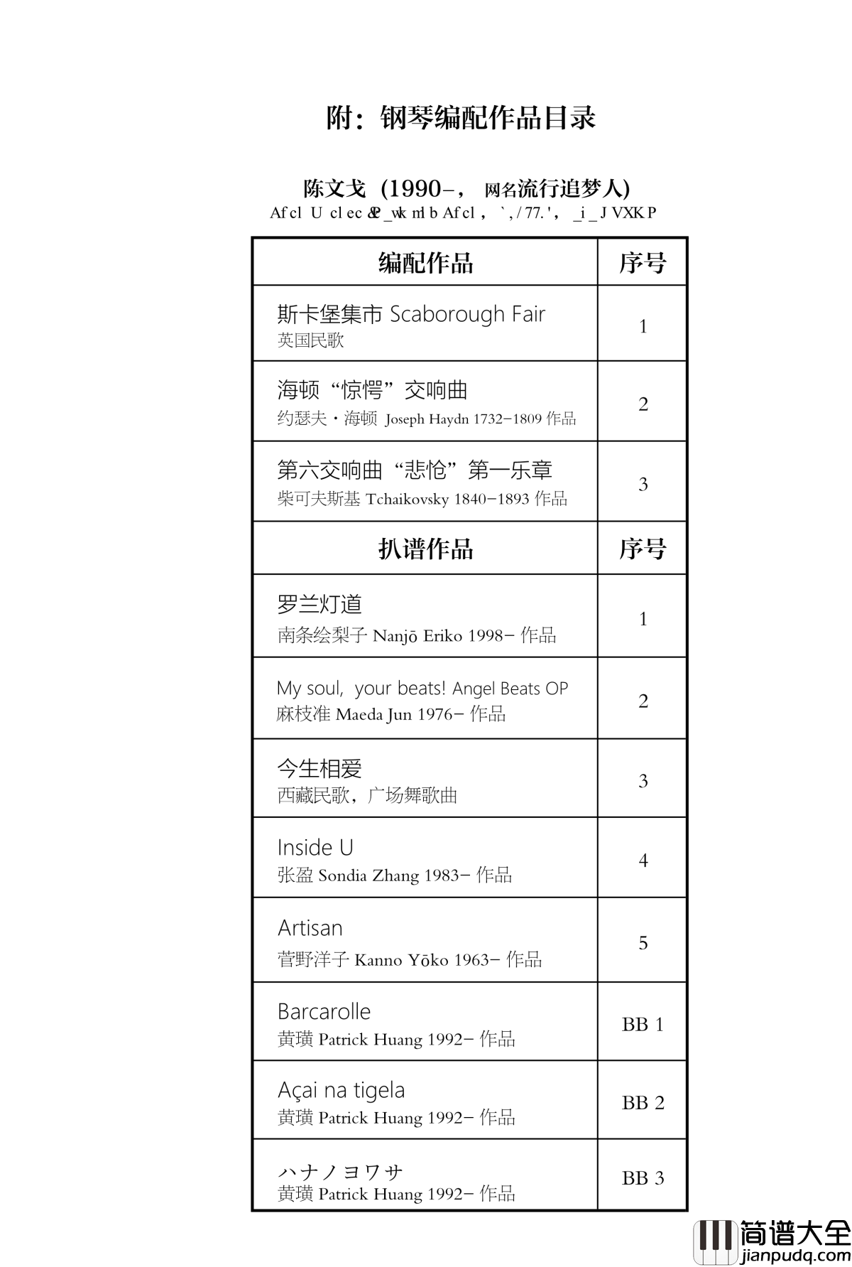 追梦人钢琴谱_流行