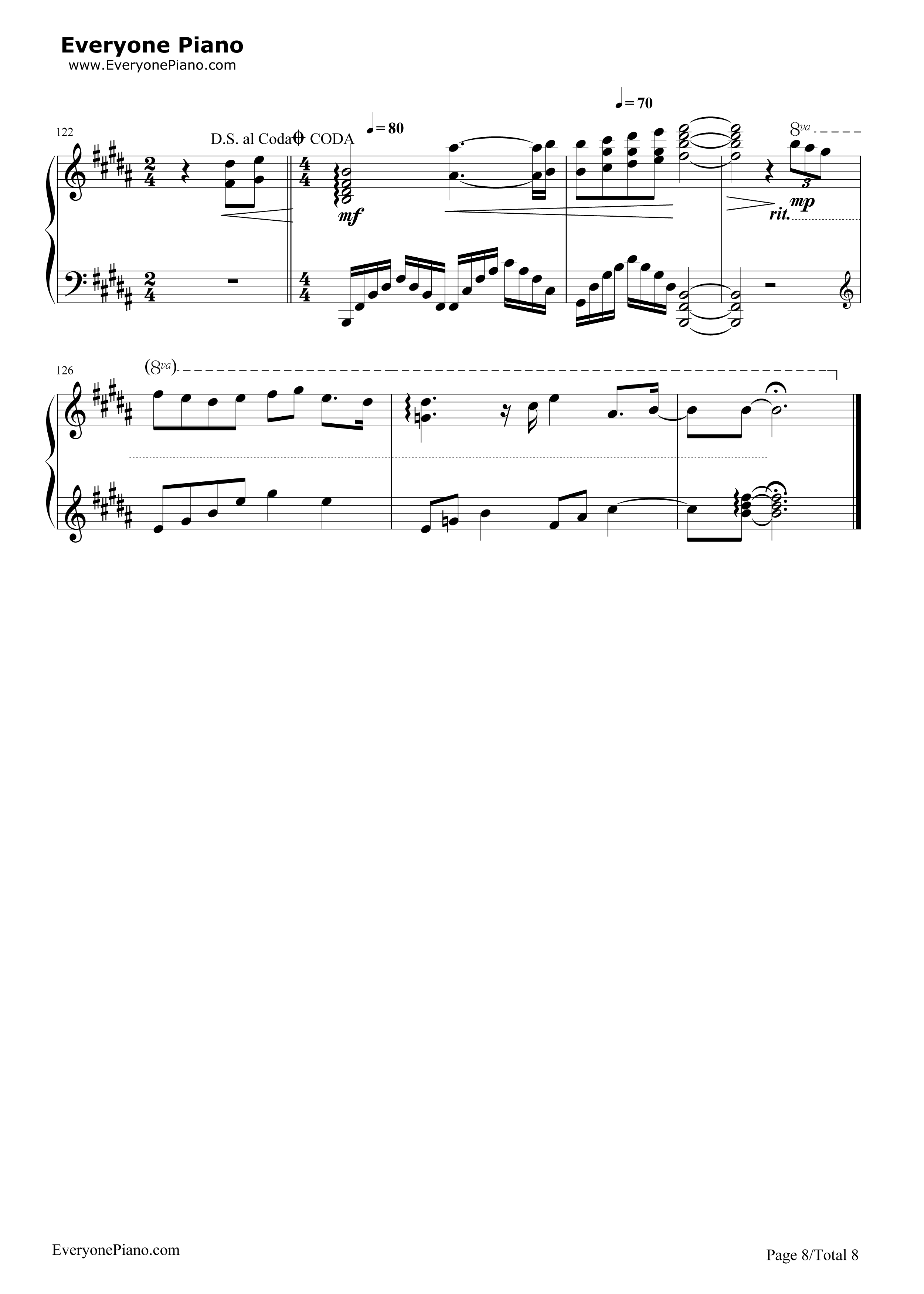 罪の名前钢琴谱_初音未来_Ryo