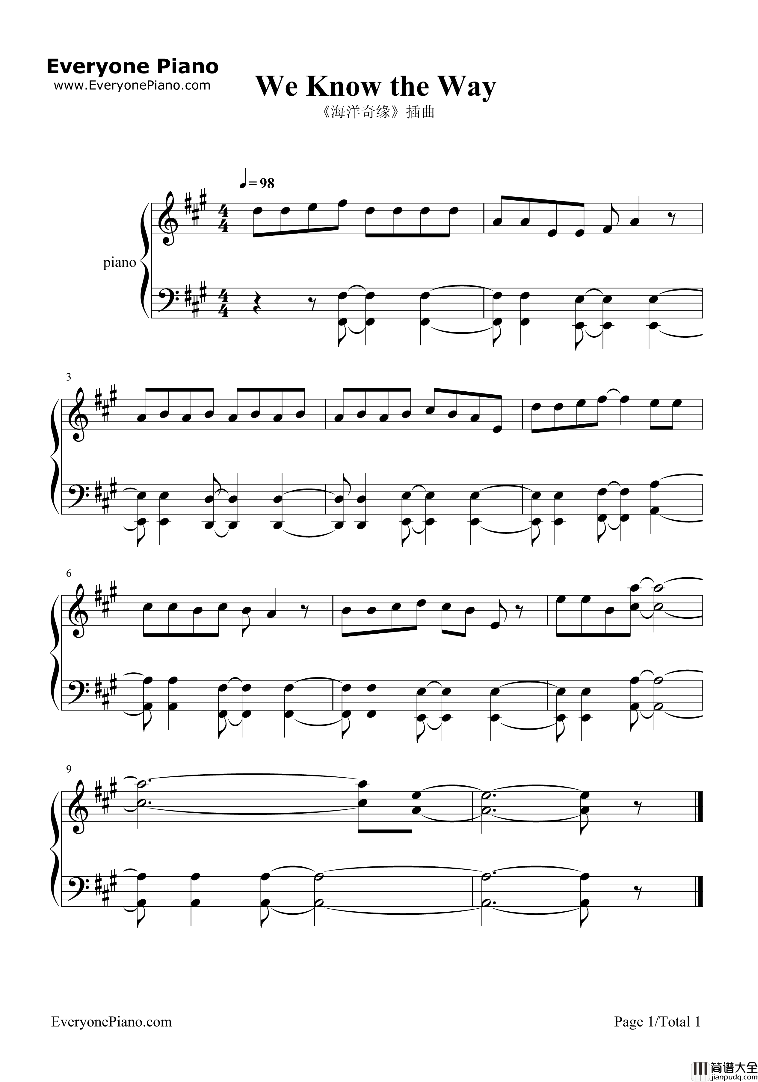 We_Know_the_Way钢琴谱_Mark_Mancina