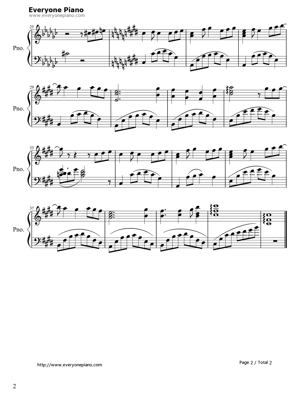 Sugar_Sweet_Nightmare钢琴谱_堀江由衣