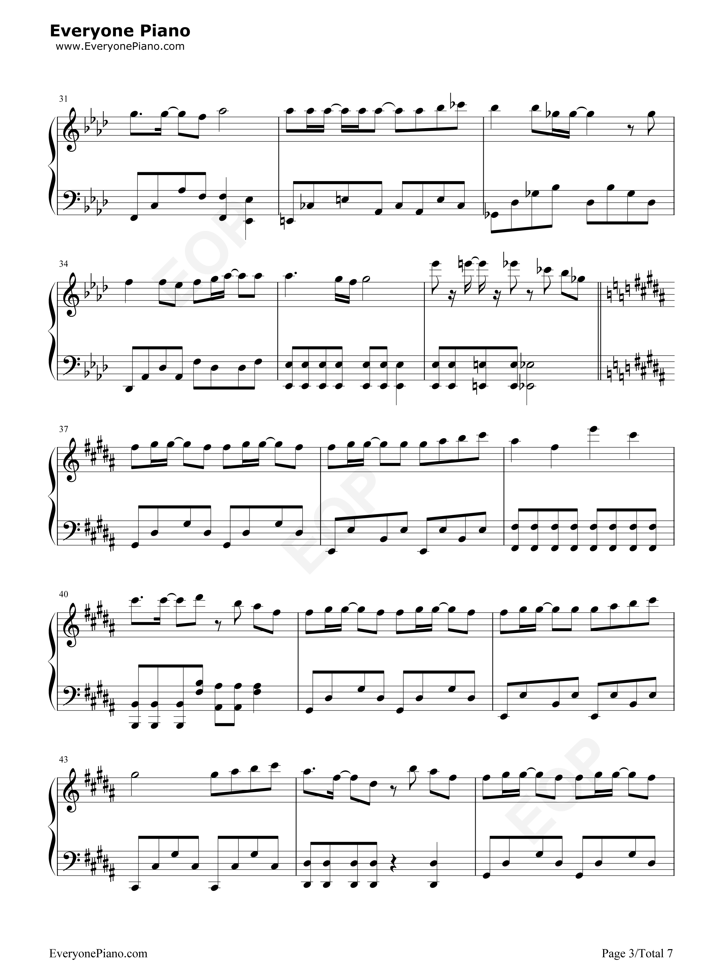 Only_My_Railgun简单版钢琴谱_fripSide