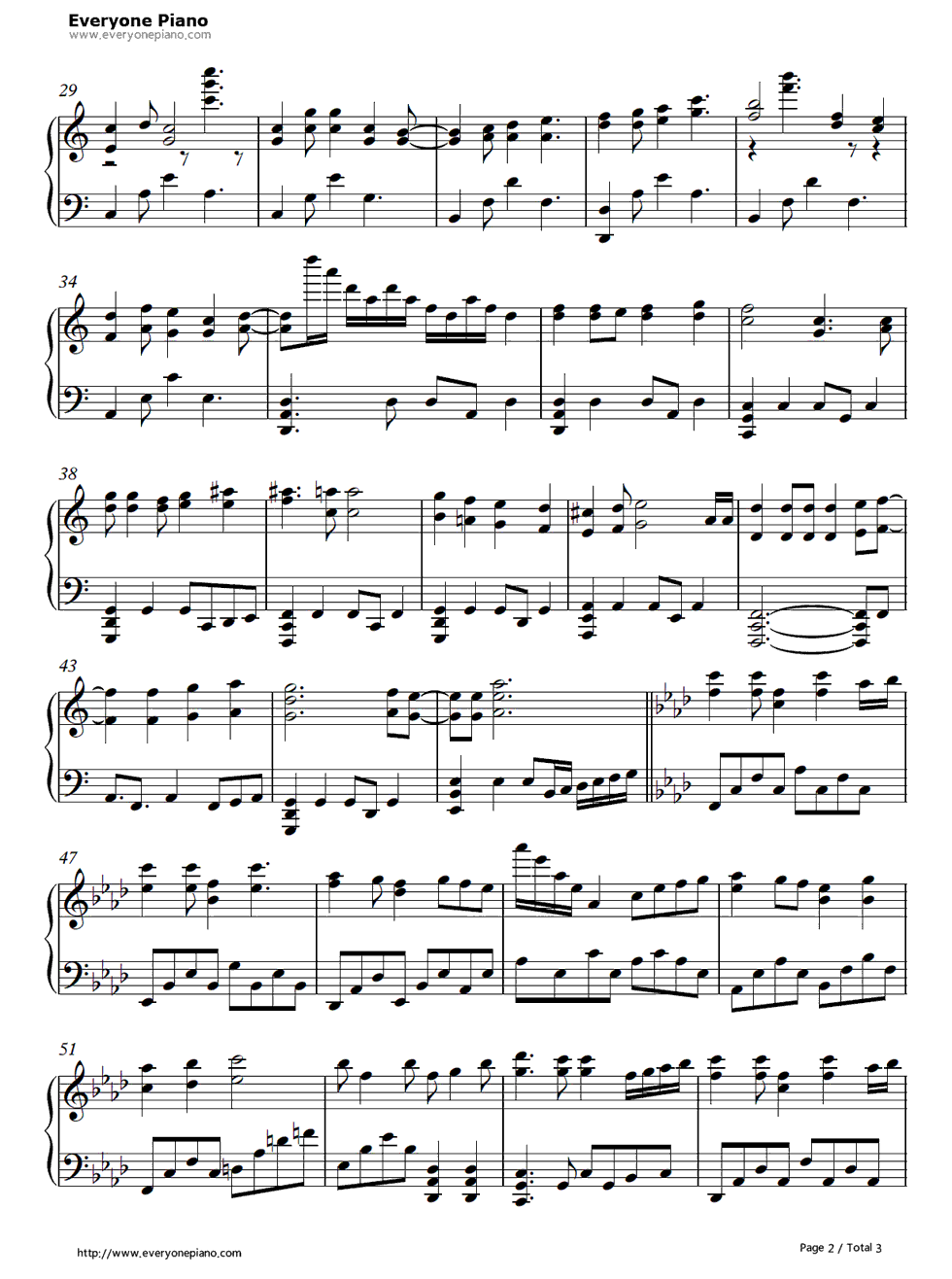 TERMINATED钢琴谱_茅原实里