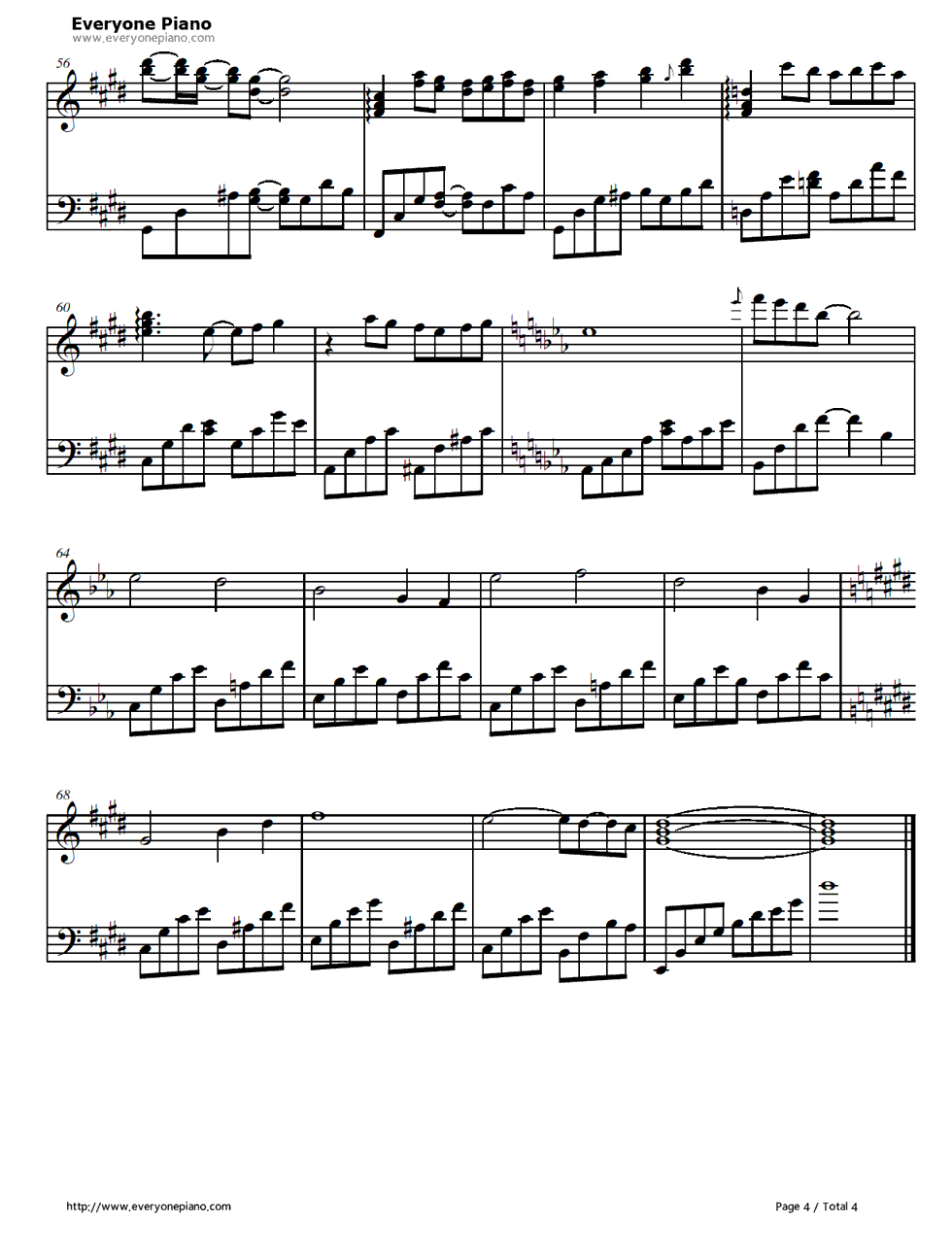 The_Fox_and_the_Grapes钢琴谱_OdiakeS