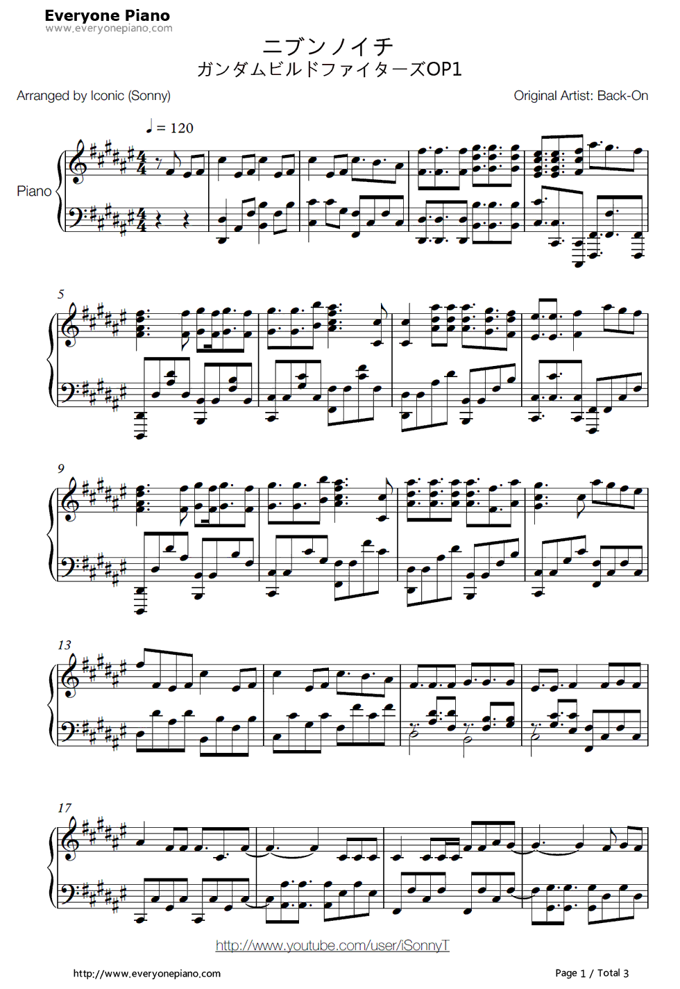 ニブンノイチ钢琴谱_BACK_ON