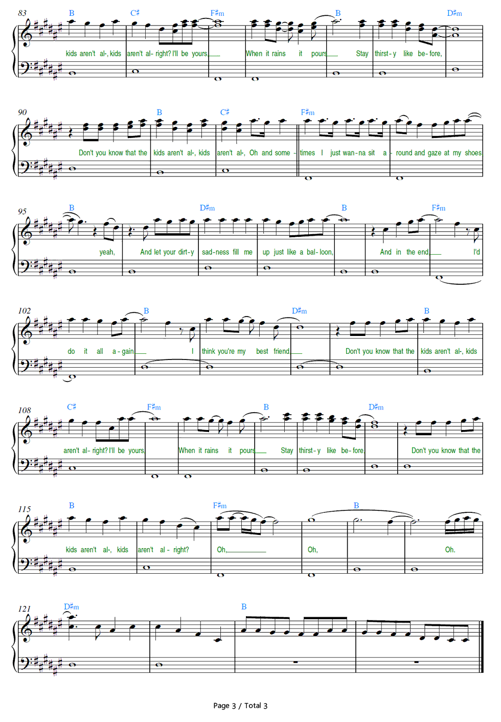 The_Kids_Aren't_Alright钢琴谱_Fall_Out_Boy