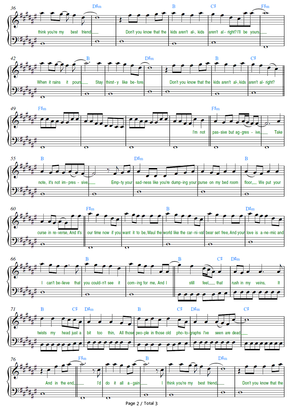 The_Kids_Aren't_Alright钢琴谱_Fall_Out_Boy