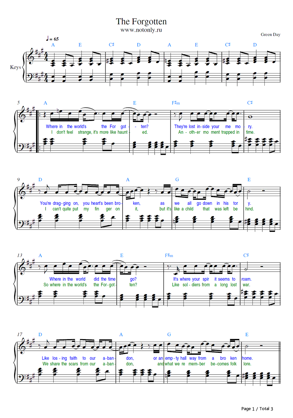 The_Forgotten钢琴谱_Green_Day