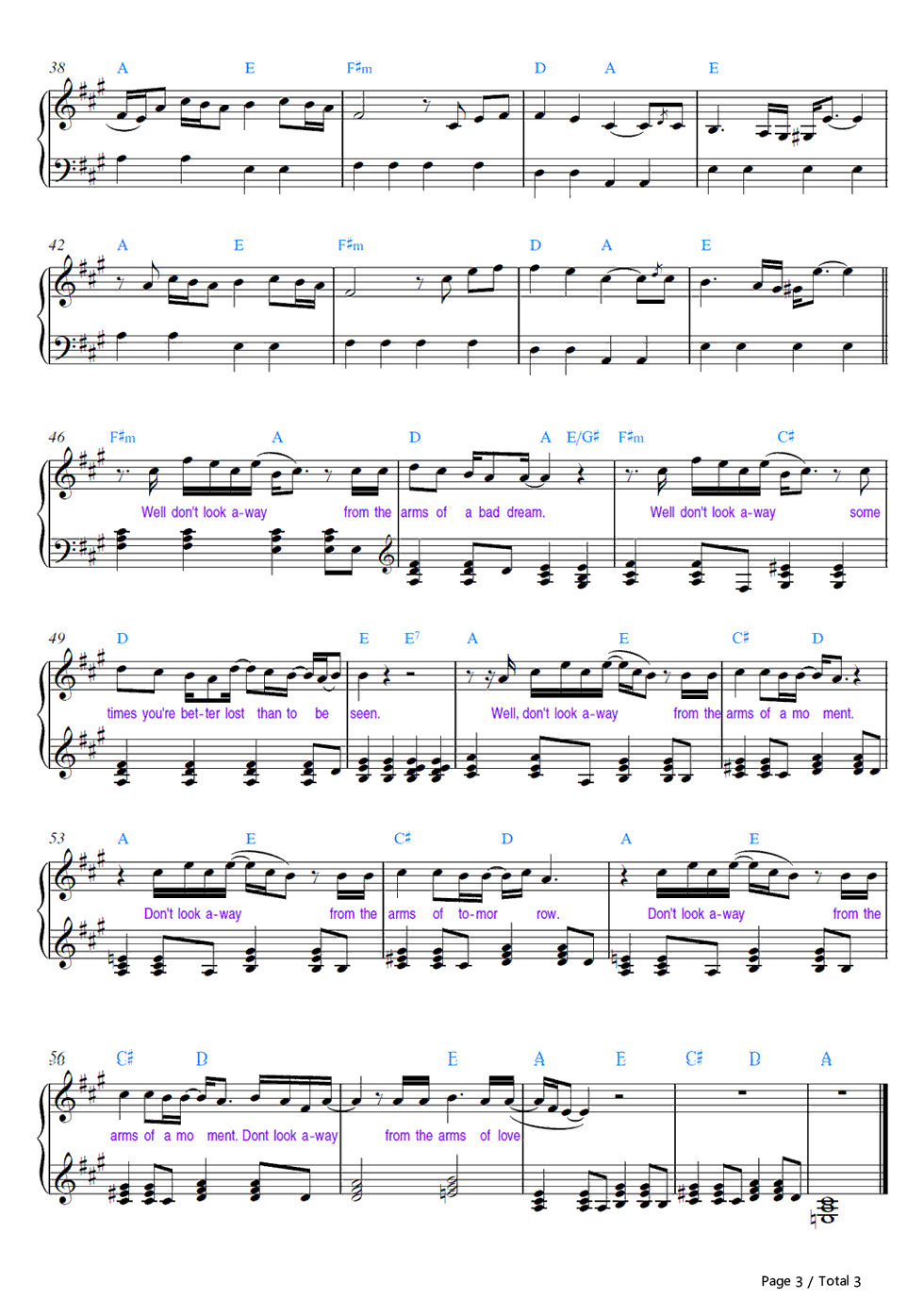 The_Forgotten钢琴谱_Green_Day