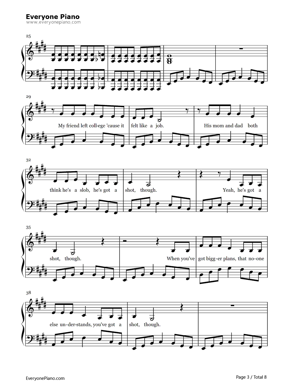 She's_Kinda_Hot钢琴谱_5_Seconds_of_Summer