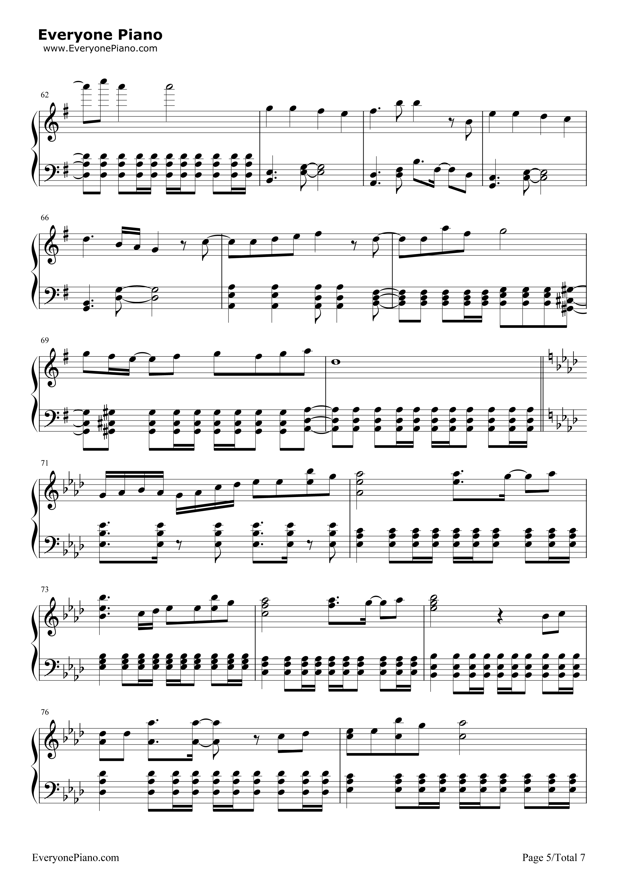 ごめんね、SUMMER钢琴谱_SKE48