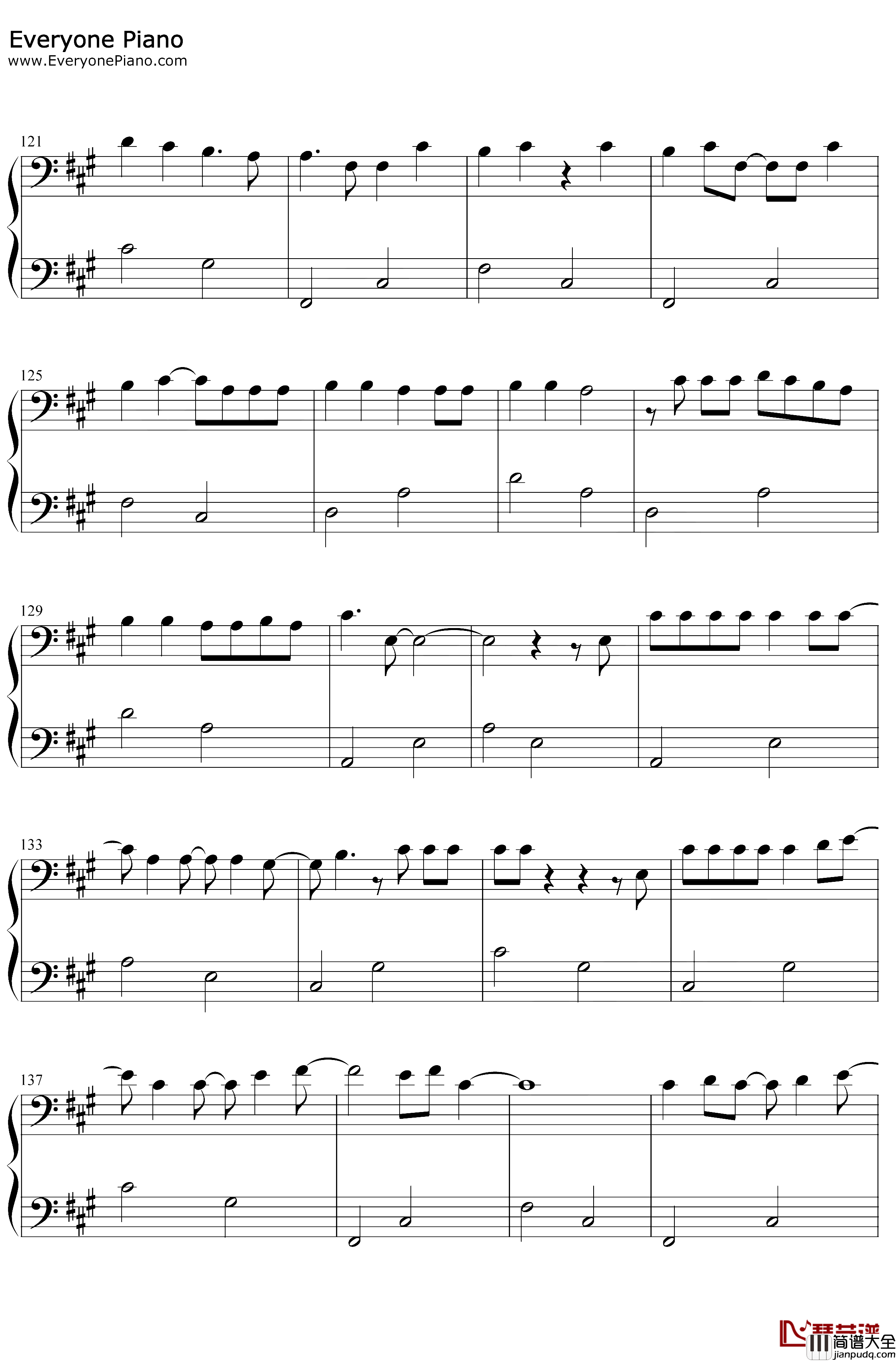 Hawái钢琴谱_MalumaTheWeeknd_Hawaii