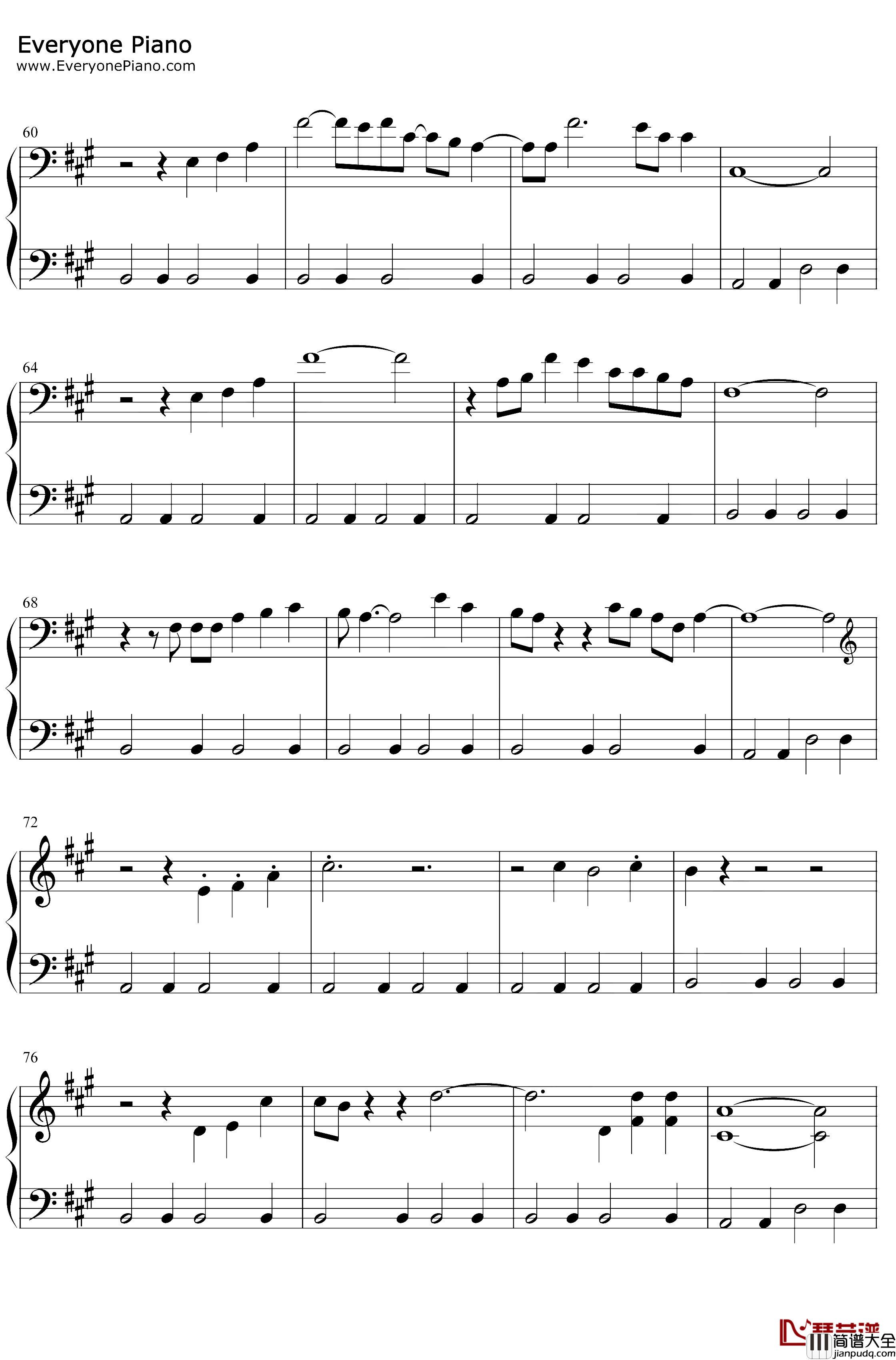 Tennessee_Whiskey钢琴谱_Chris_Stapleton