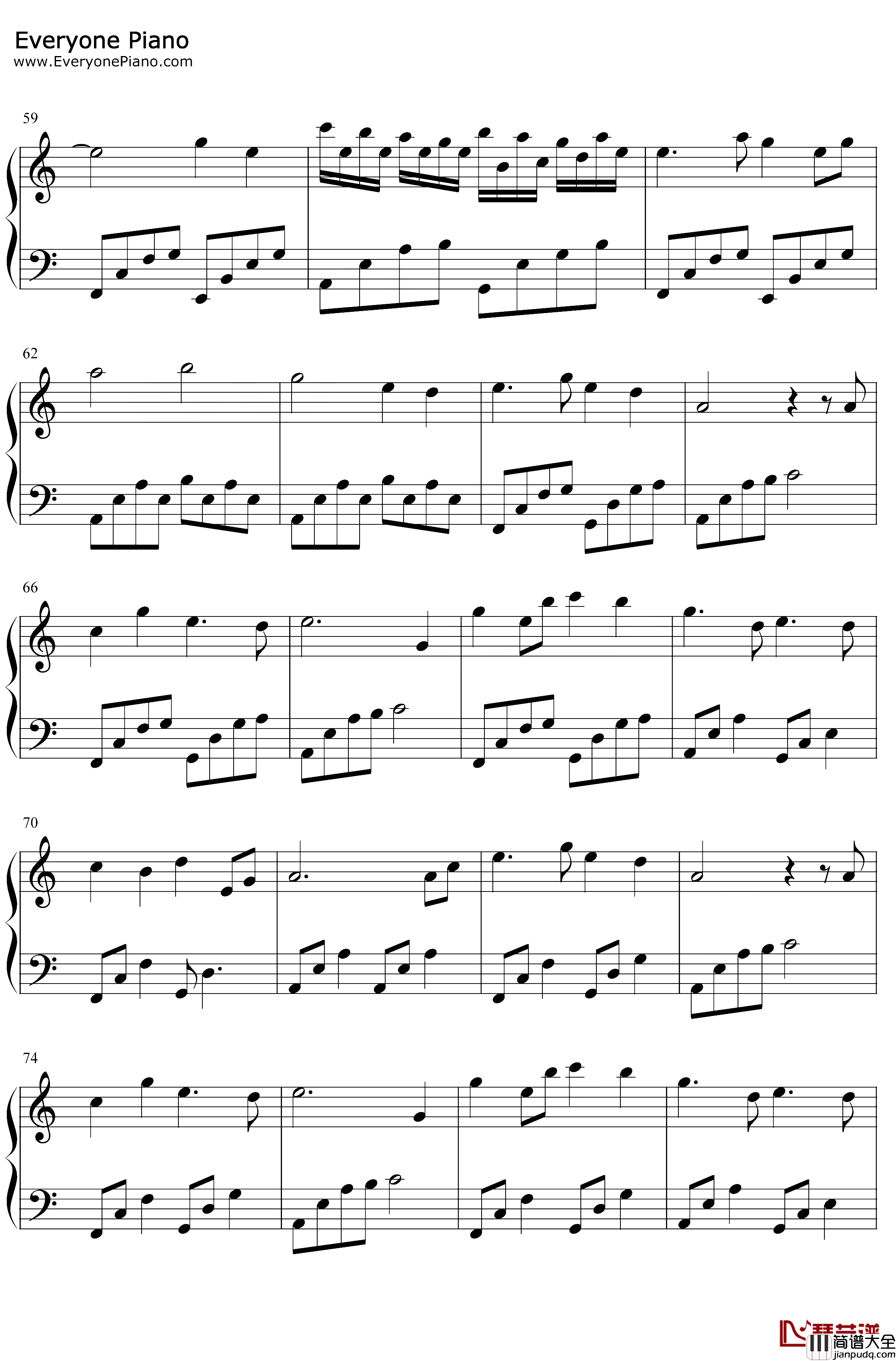 江上清风游钢琴谱_变奏的梦想_C调简单版_宁静悠远的轻音乐