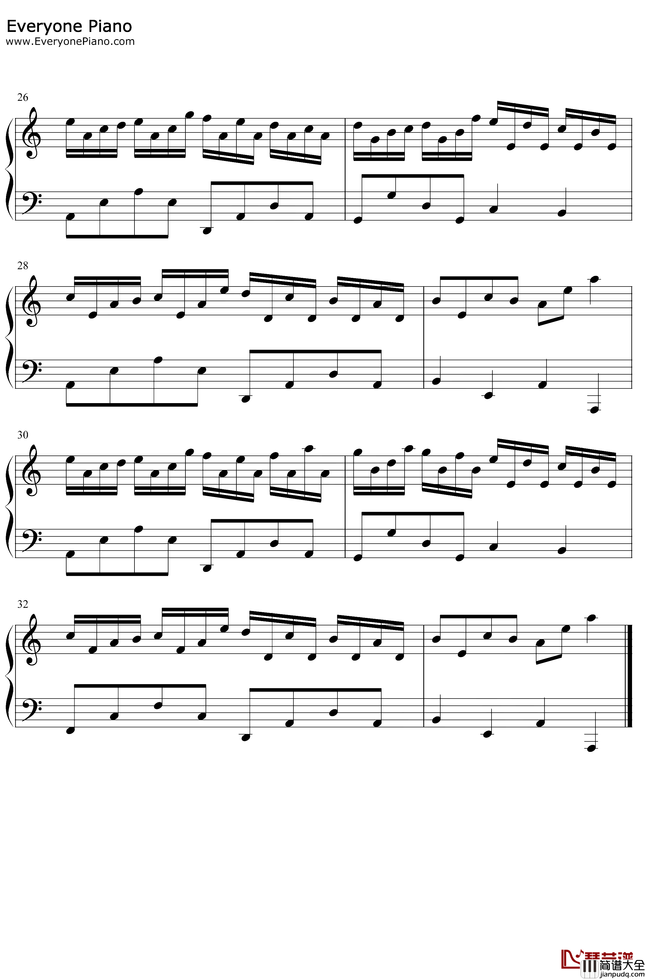 克罗地亚狂想曲钢琴谱_马克西姆·姆尔维察_C调简化版