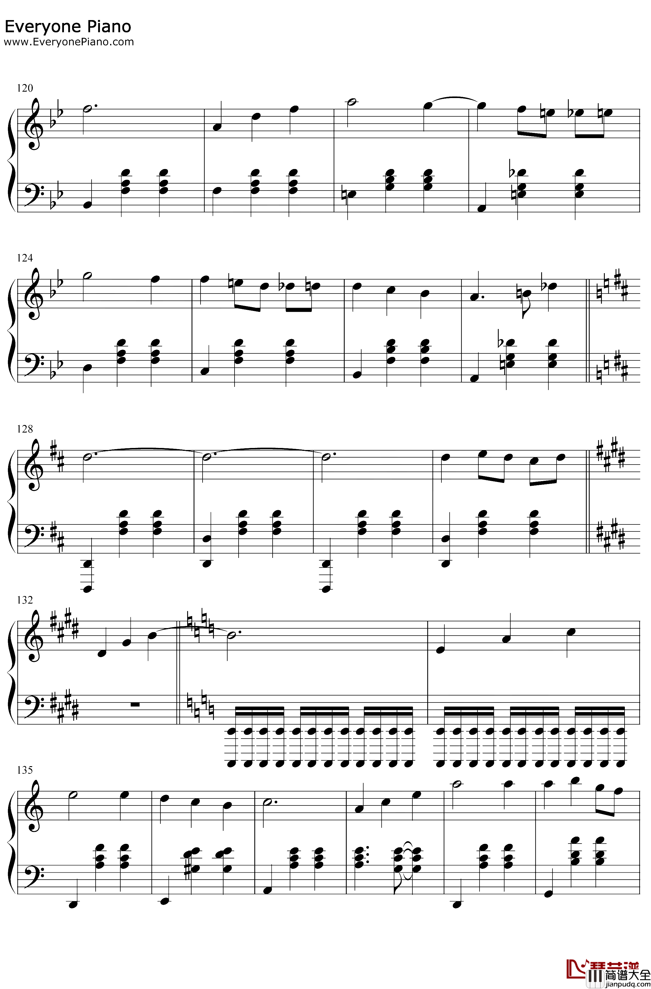 人生的旋转木马钢琴谱_久石让_完美版_人生のメリーゴーランド