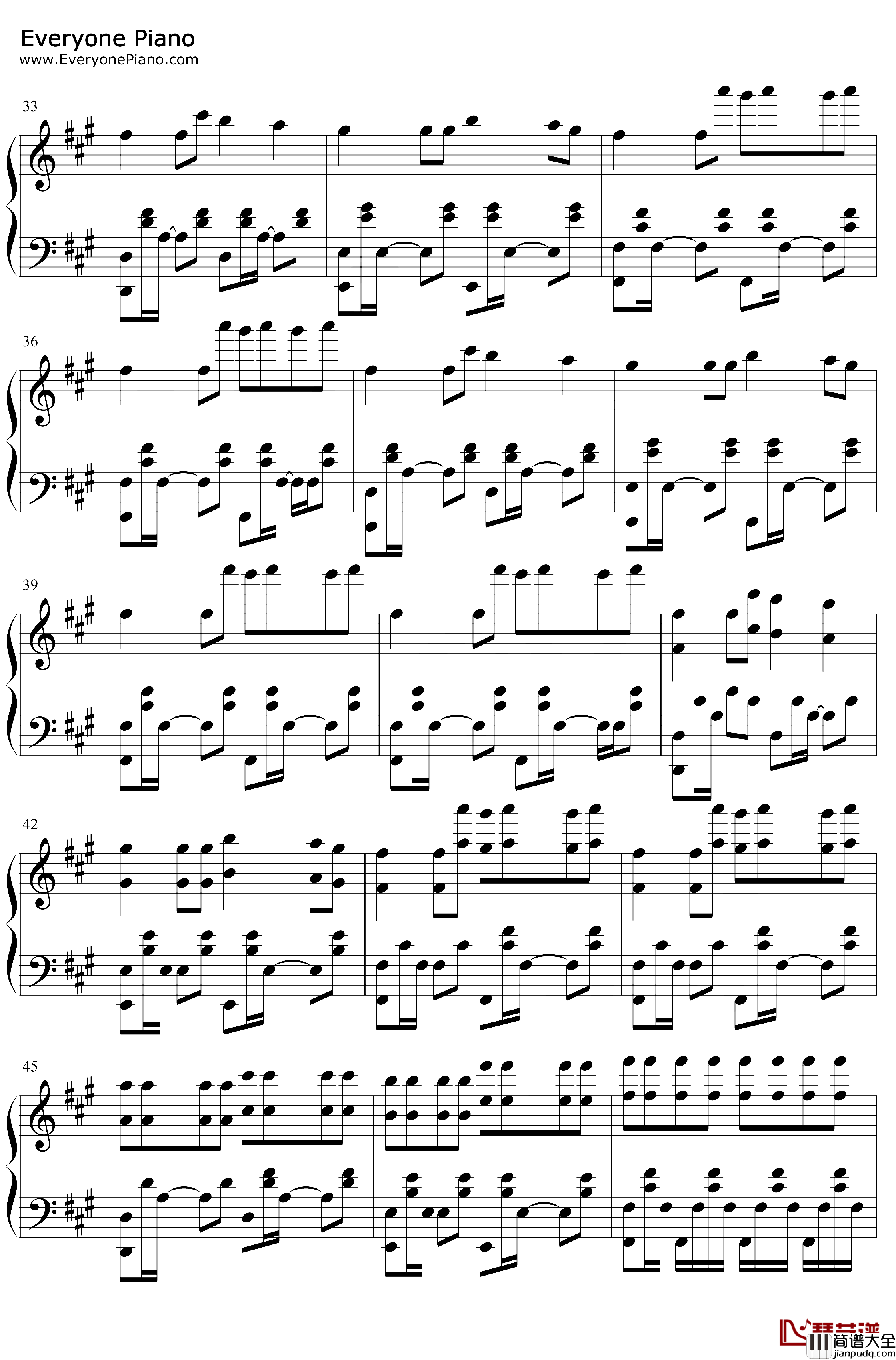 Astronomia钢琴谱_Vicetone_TonyIgy_黑人抬棺_电音神曲