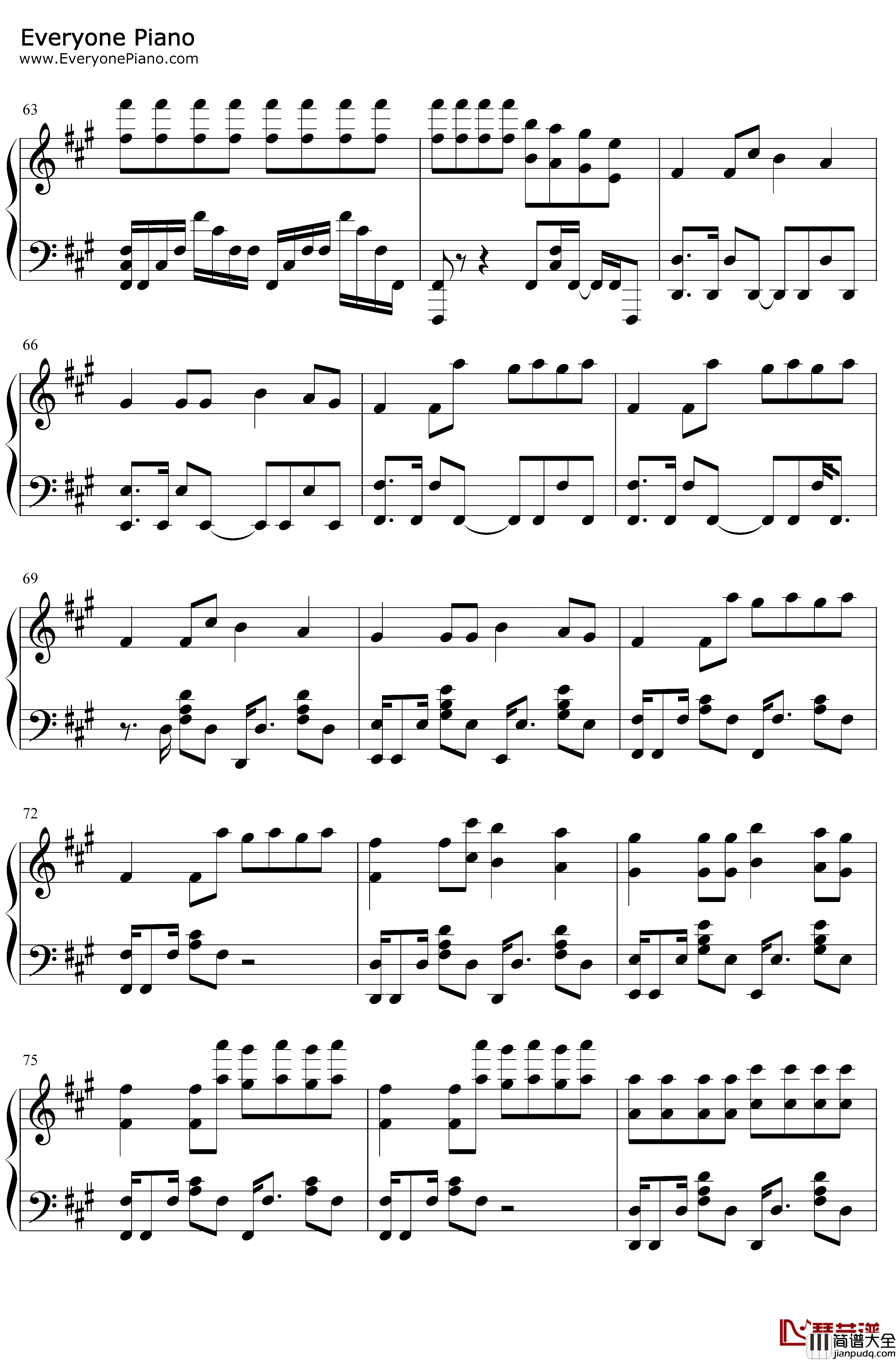 Astronomia钢琴谱_Vicetone_TonyIgy_黑人抬棺_电音神曲