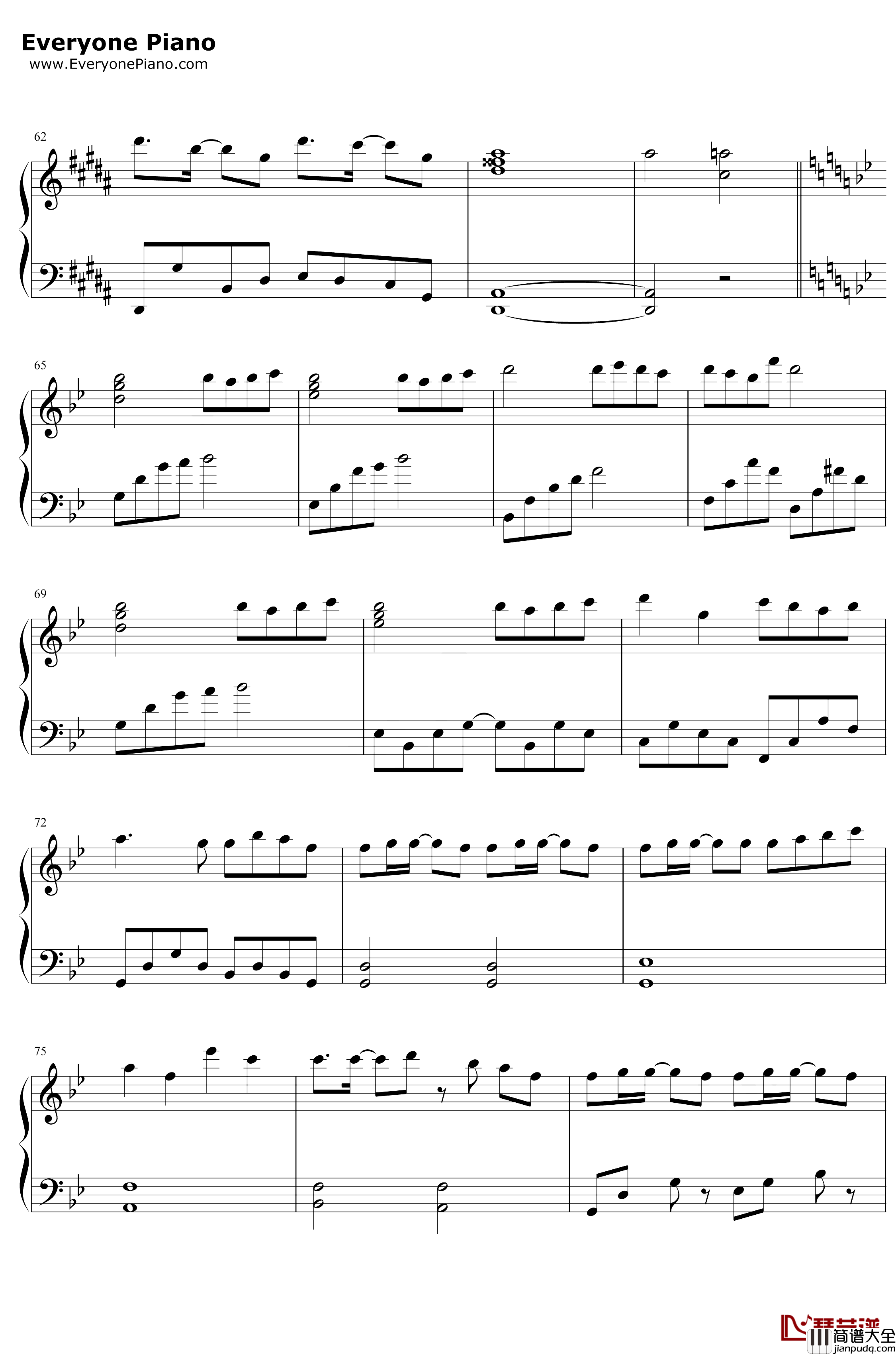 Only_My_Railgun简单版钢琴谱_frip_Side_科学超电磁炮OP