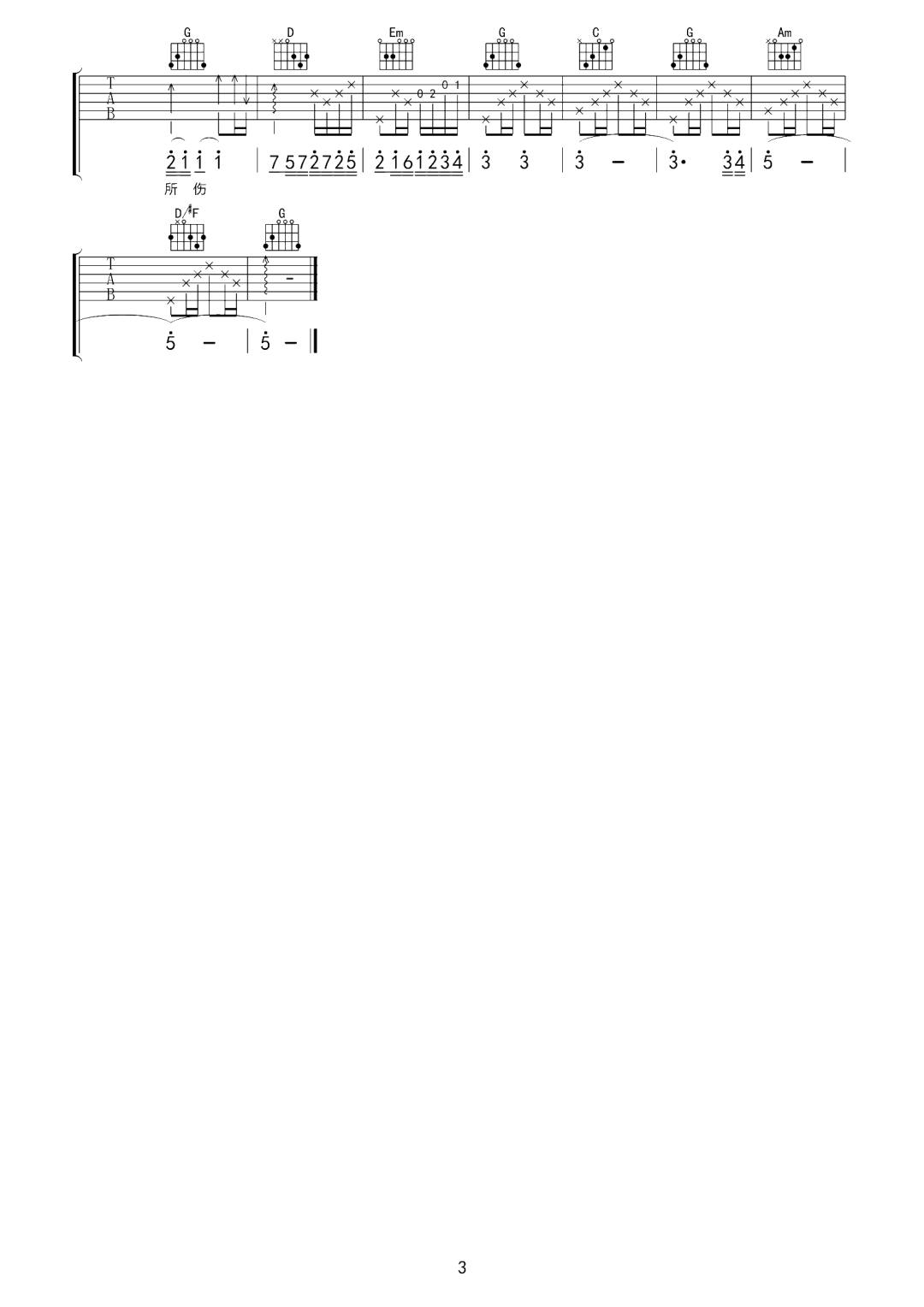 为情所伤吉他谱预览图