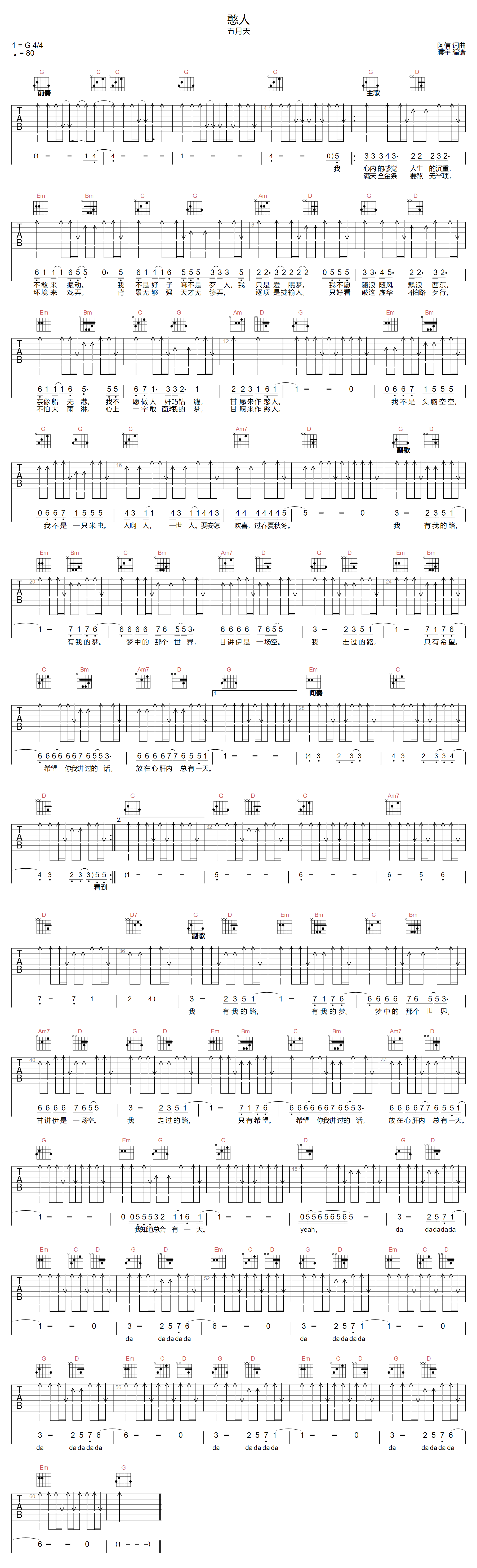 憨人吉他谱预览图