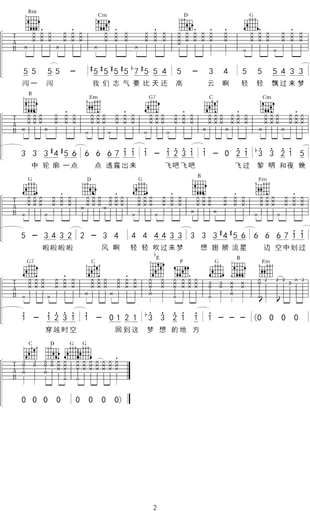 开心往前飞吉他谱预览图
