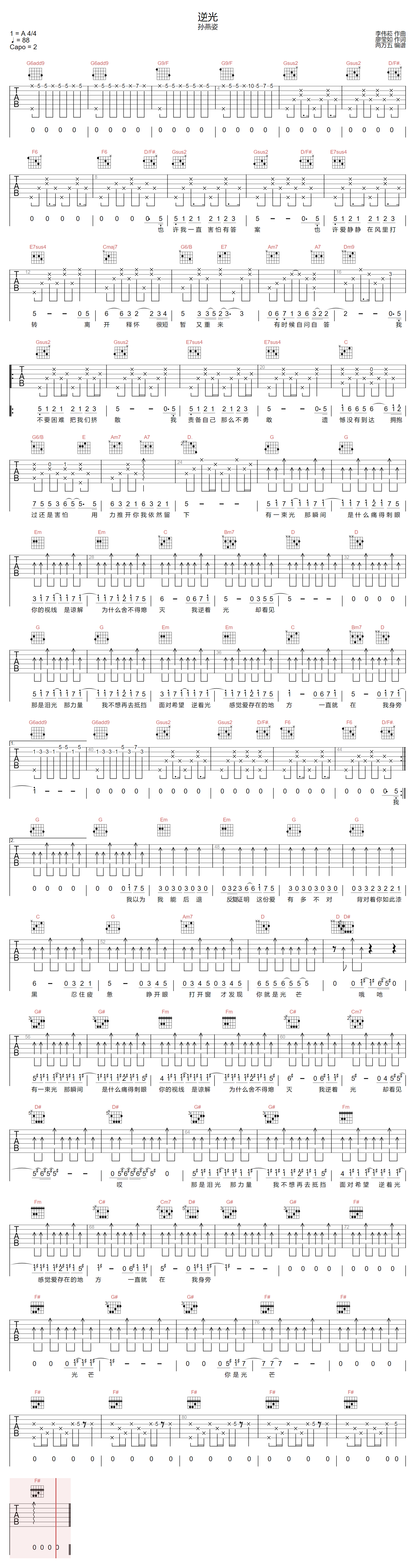 逆光吉他谱预览图