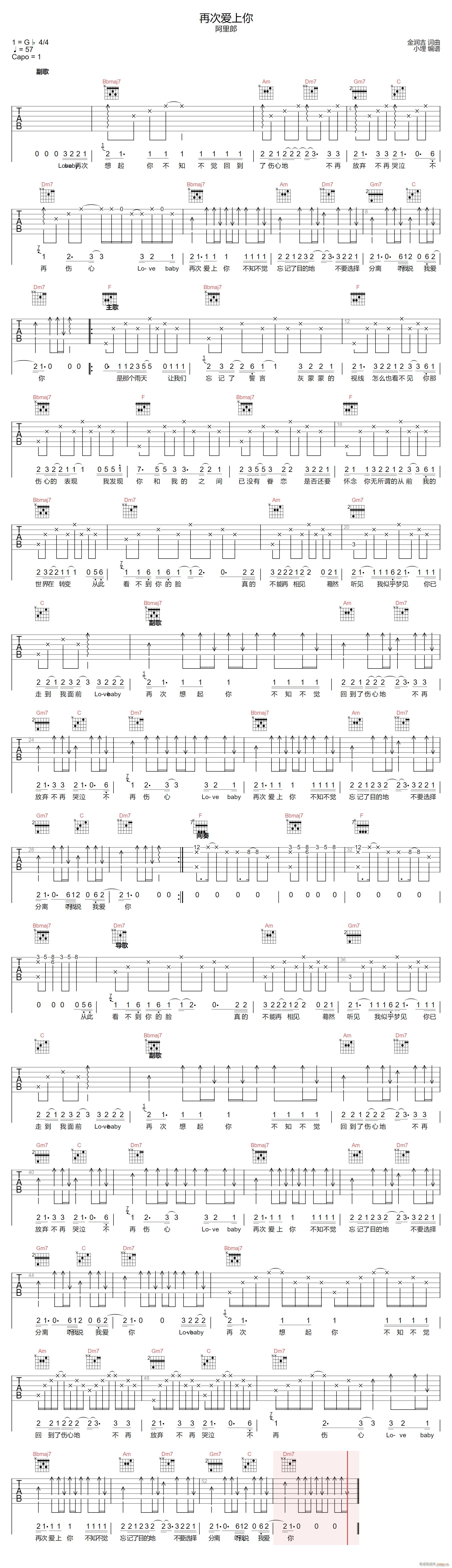 再次爱上你 阿里郎 F调指法(吉他谱)1