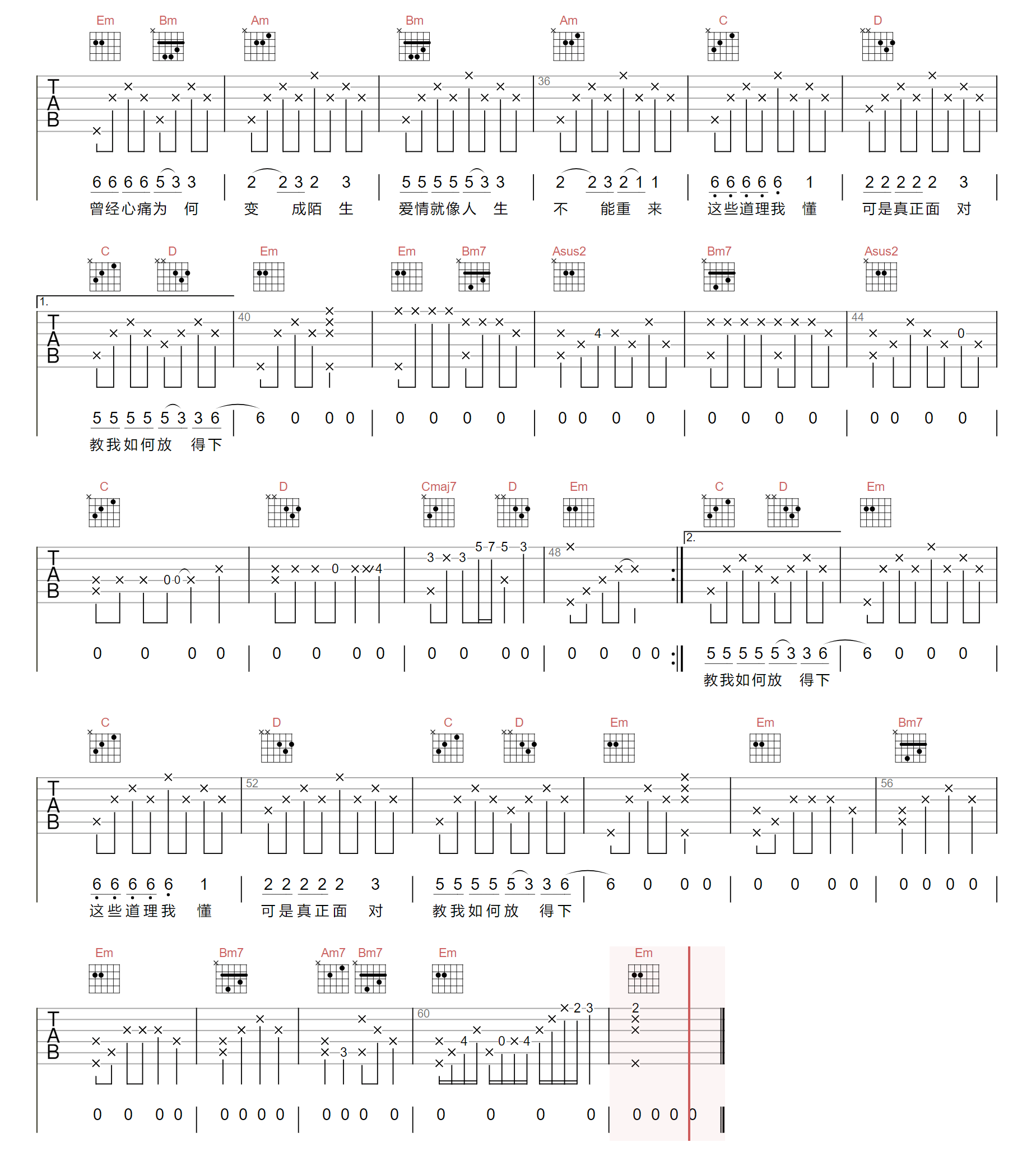 曾经心痛吉他谱2-小阿枫-G调指法