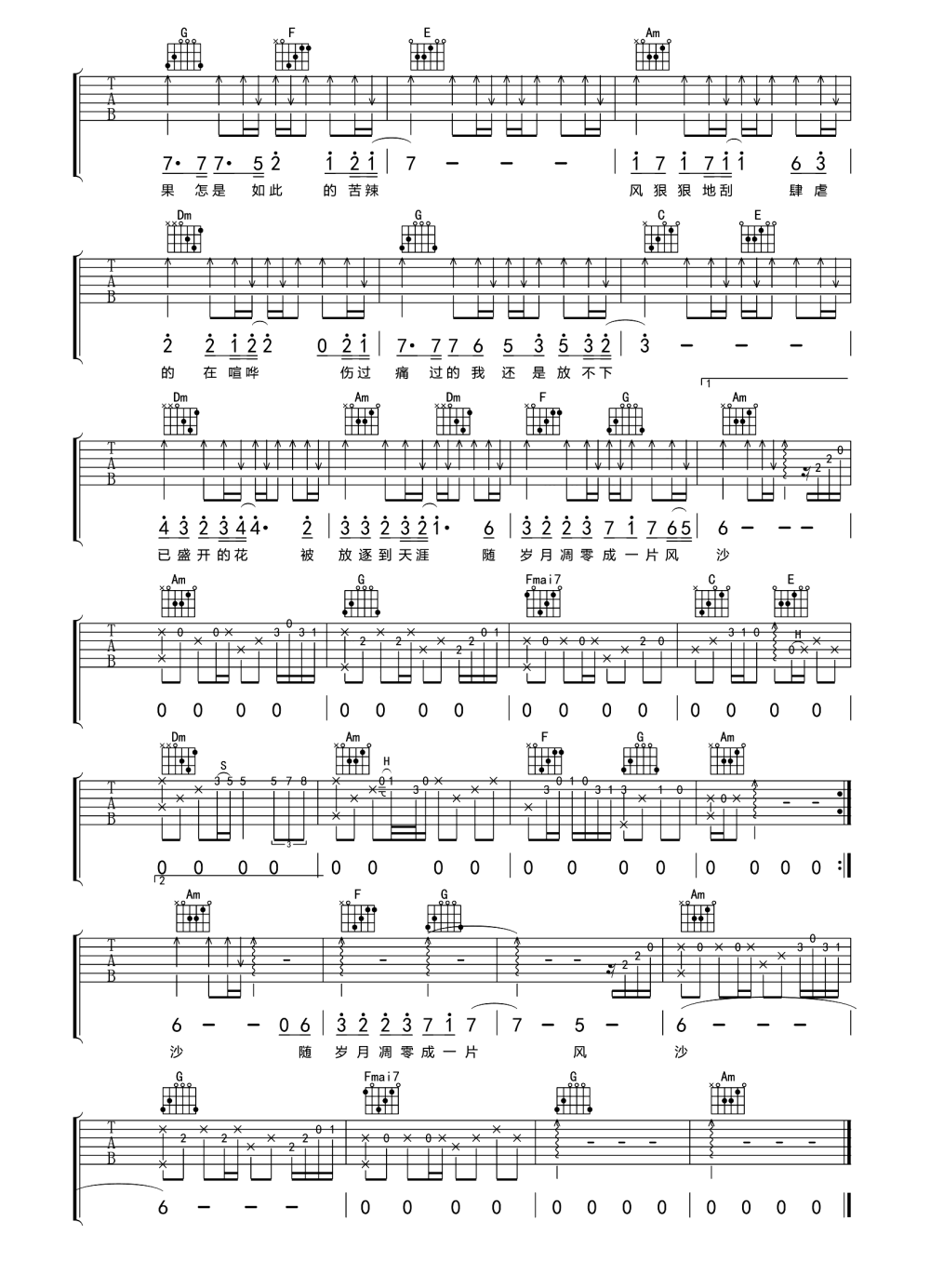 思念成沙吉他谱2-菲儿-C调指法