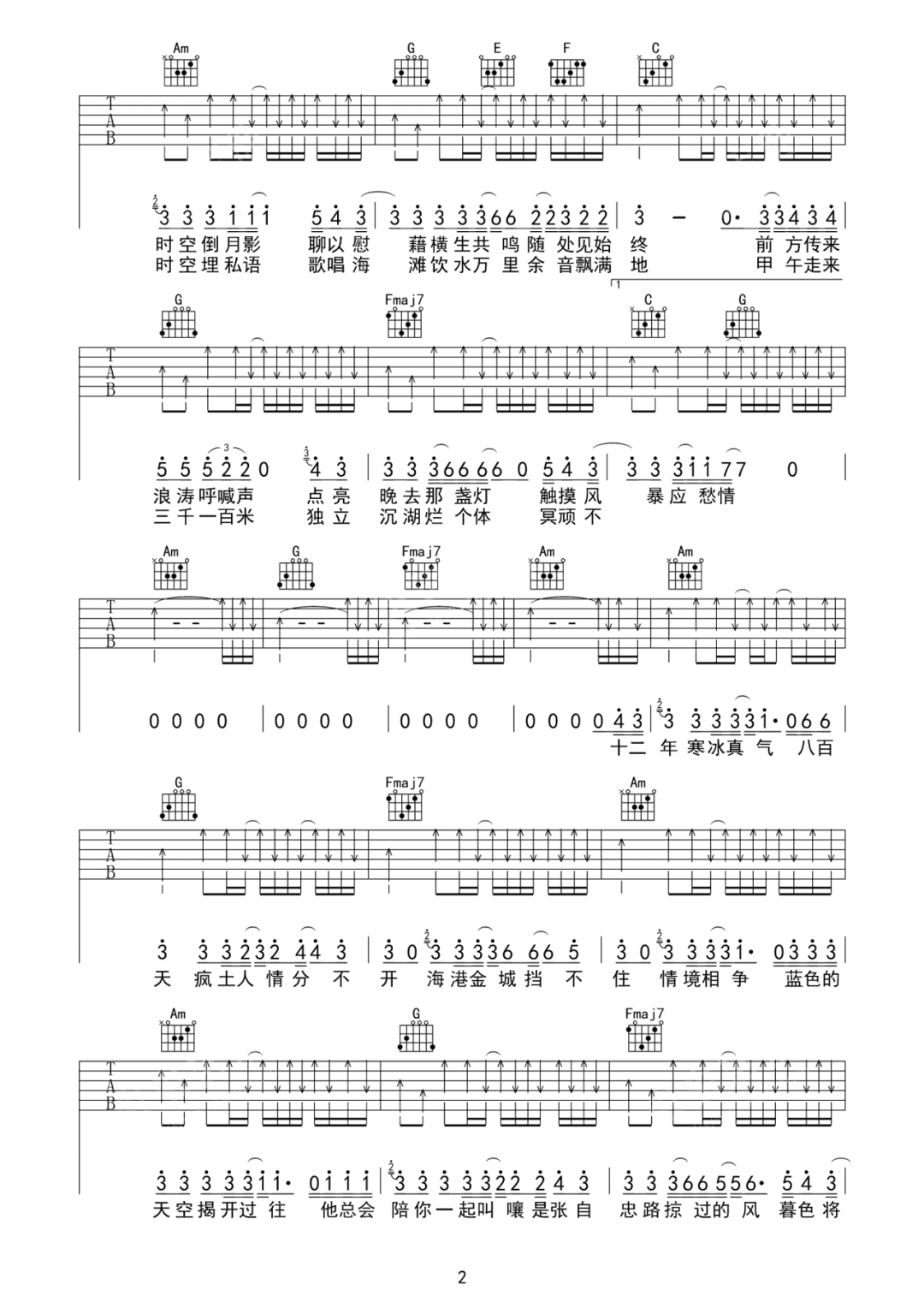 疯土吉他谱2-刘森-C调指法