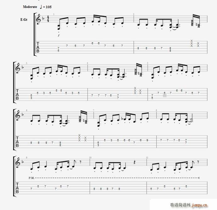 CNBLUE 孤独啊 一(吉他谱)1