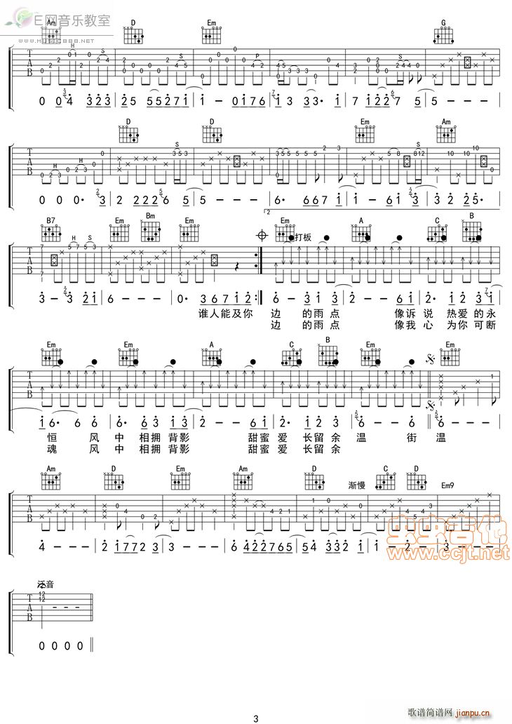 你是我心上人 吴国敬 破坏之王 插曲(吉他谱)3